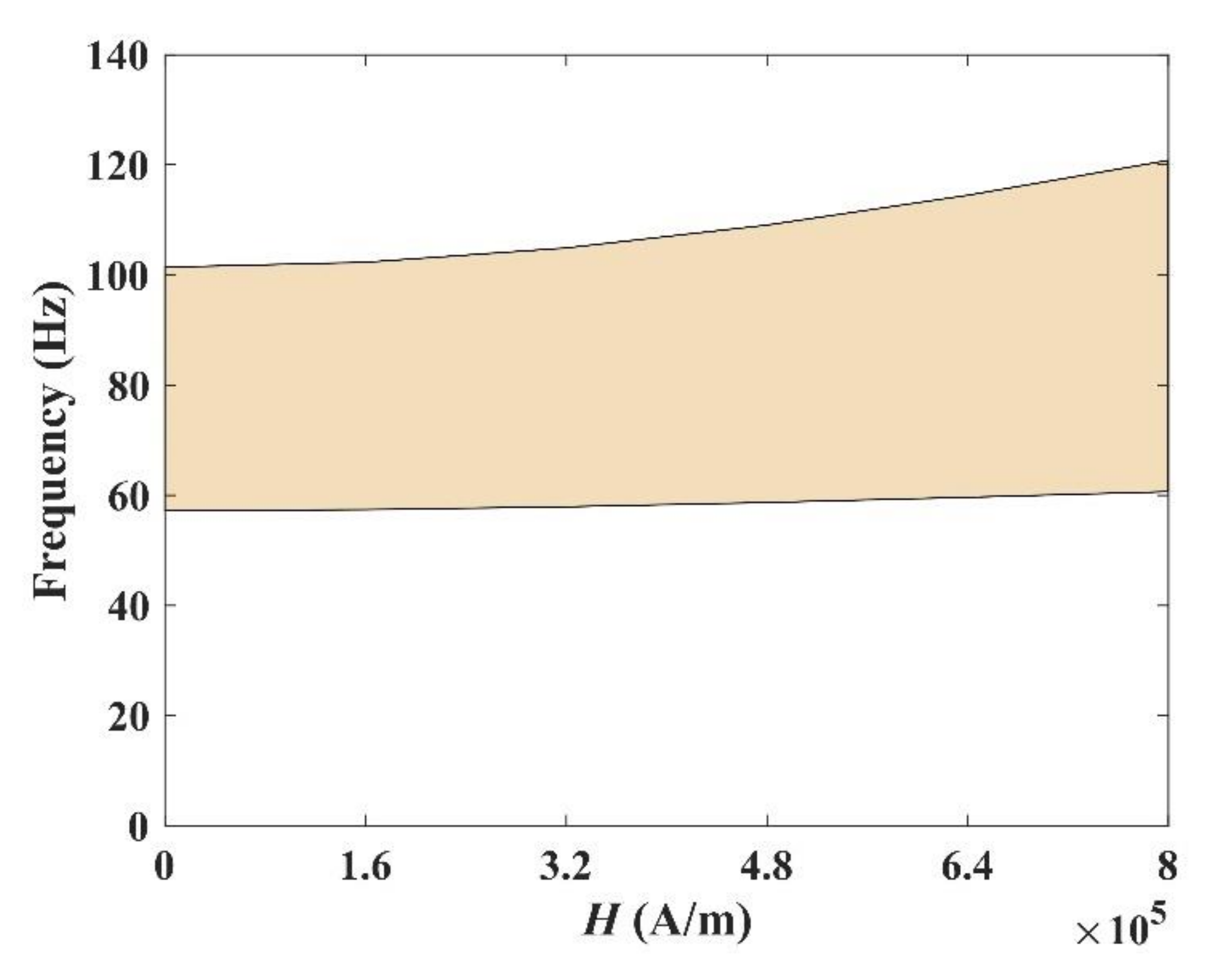 Crystals 10 00799 g014