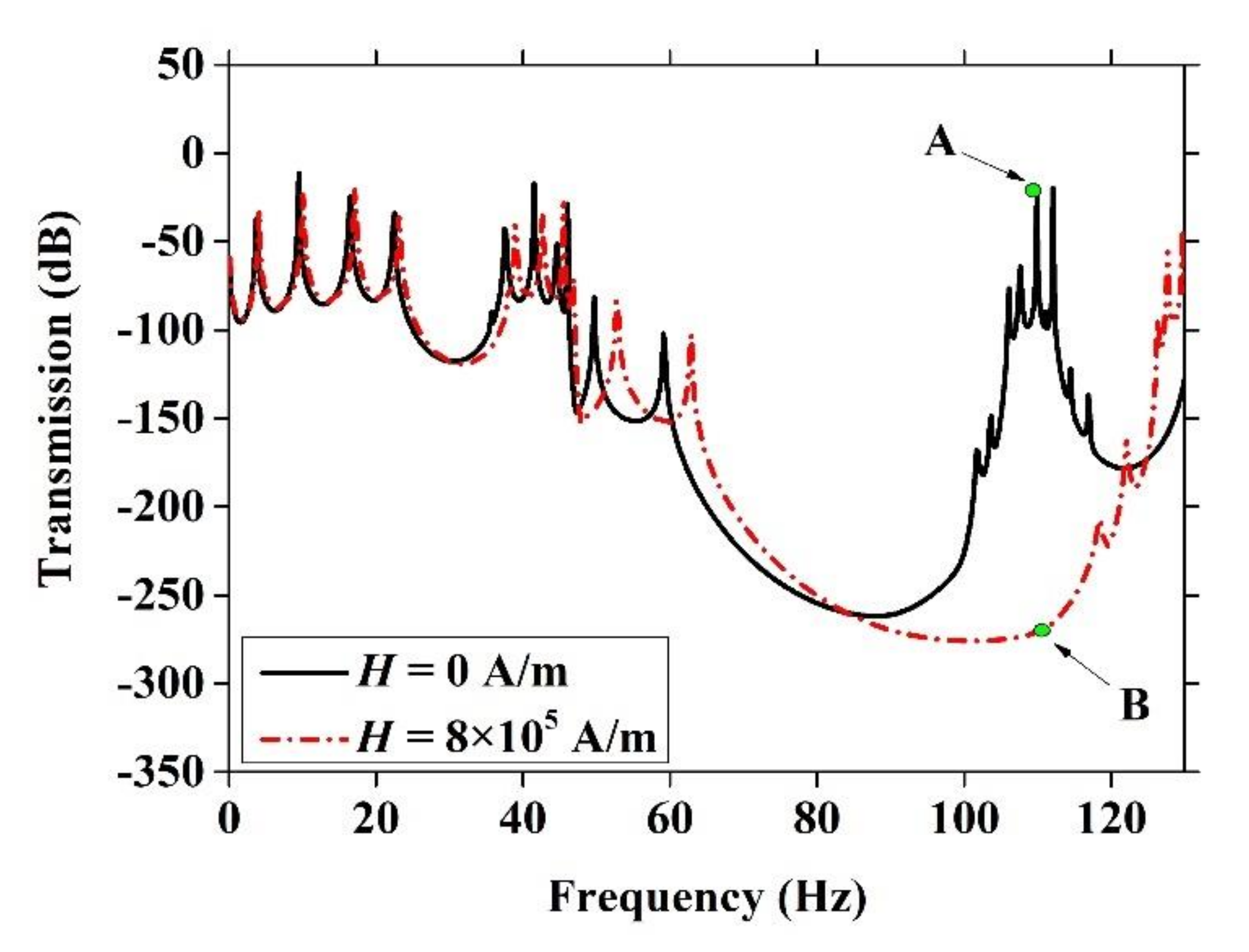 Crystals 10 00799 g018