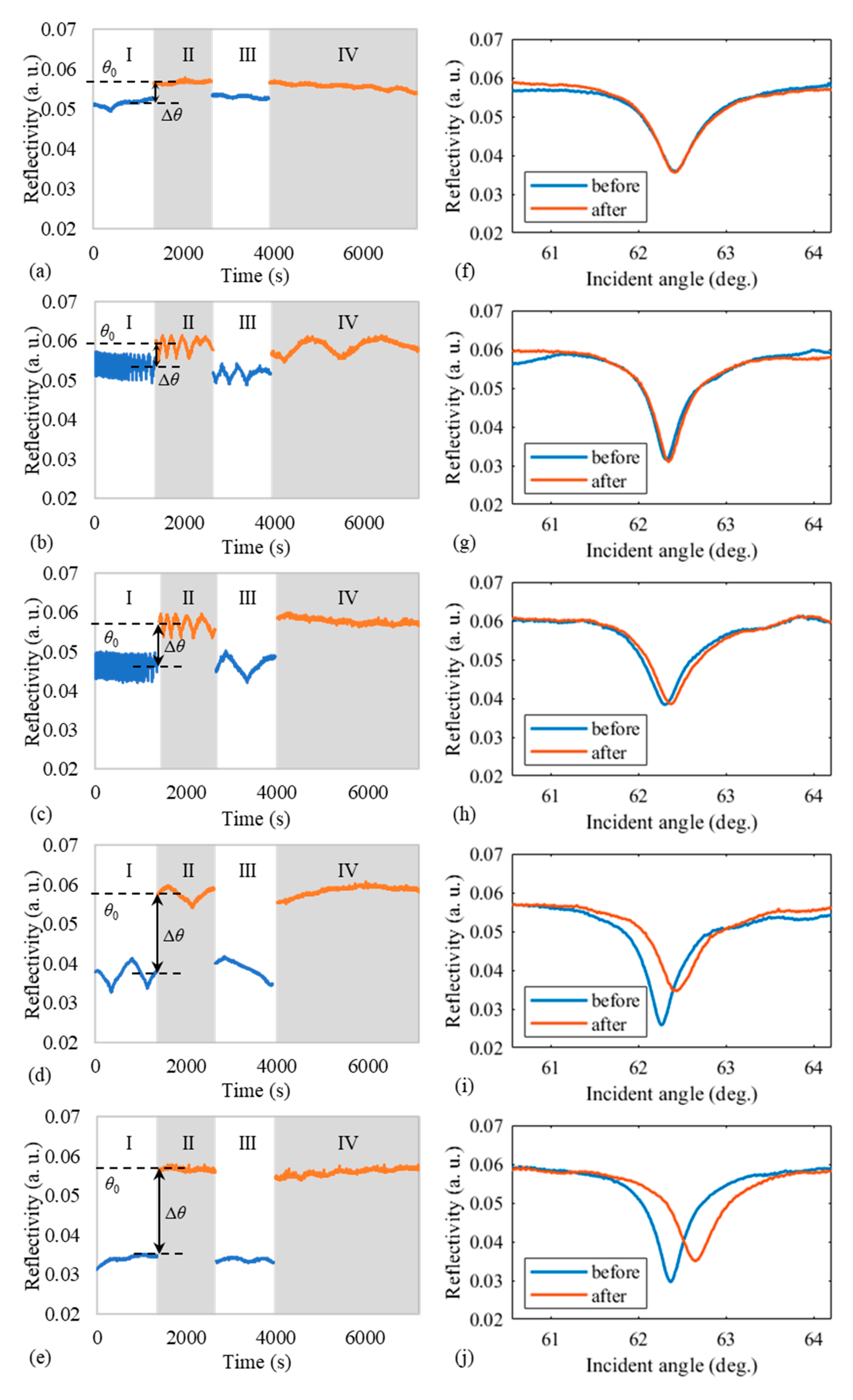 Crystals 10 00802 g004