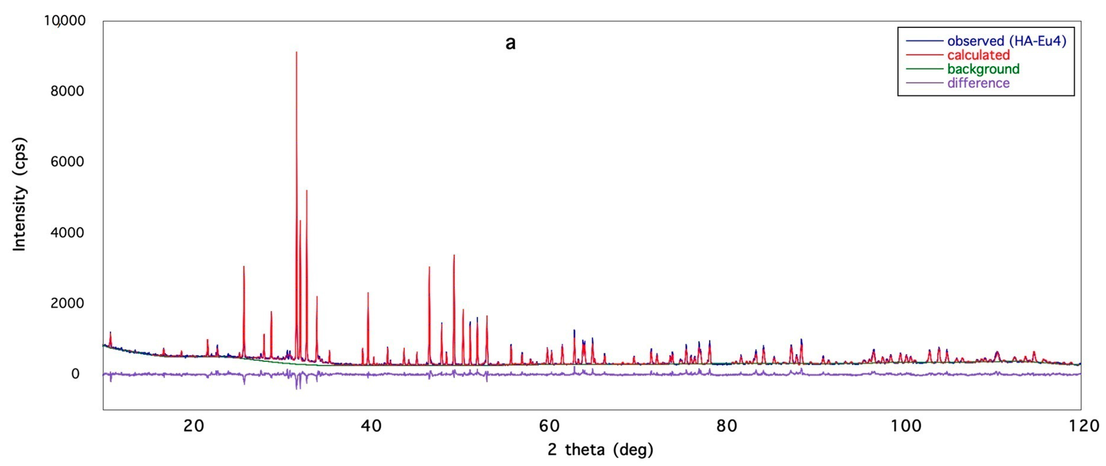 Crystals 10 00806 g002a Crystals 10 00806 g002a