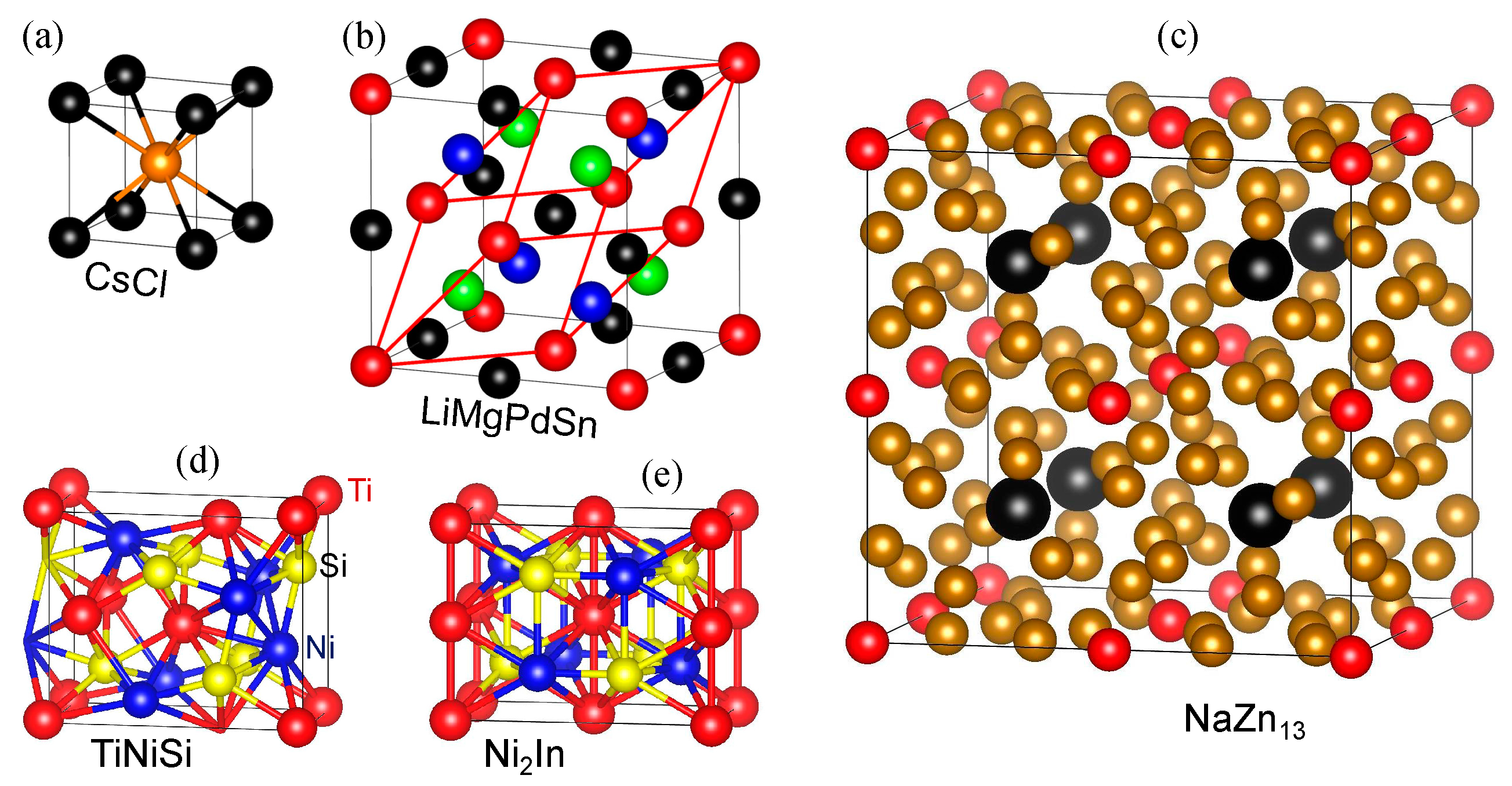 Crystals Free Full Text Viable Materials With A Giant Magnetocaloric Effect Html