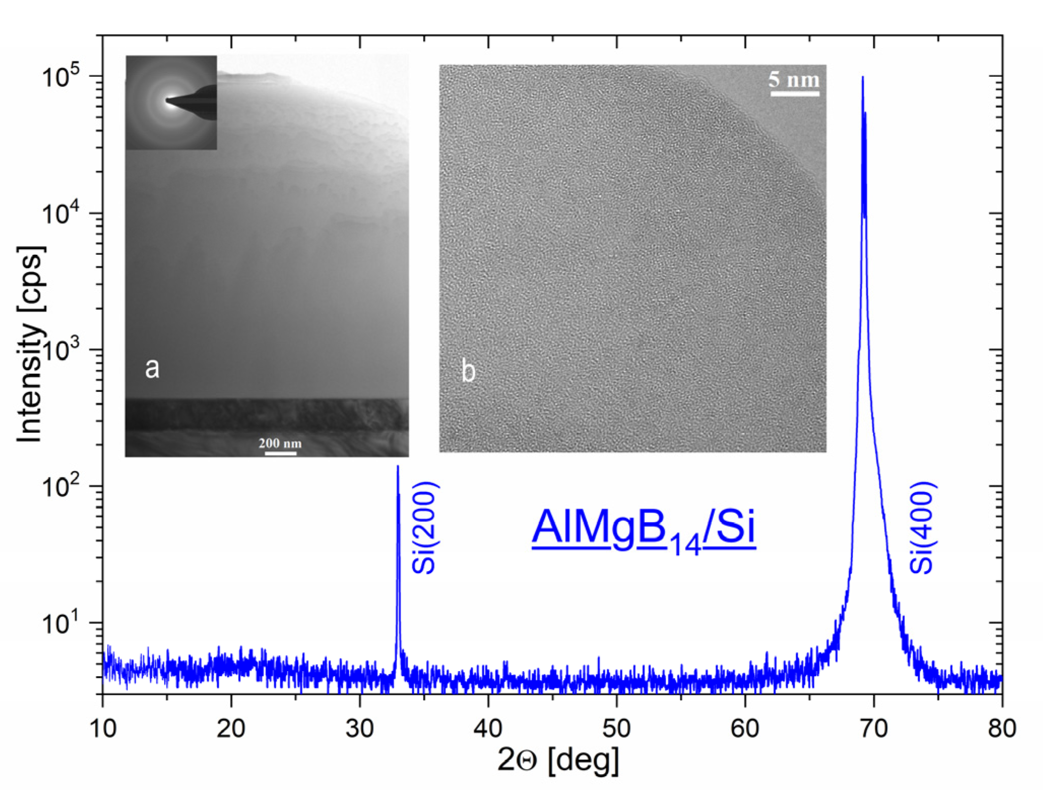 Crystals 10 00823 g001 Crystals 10 00823 g001