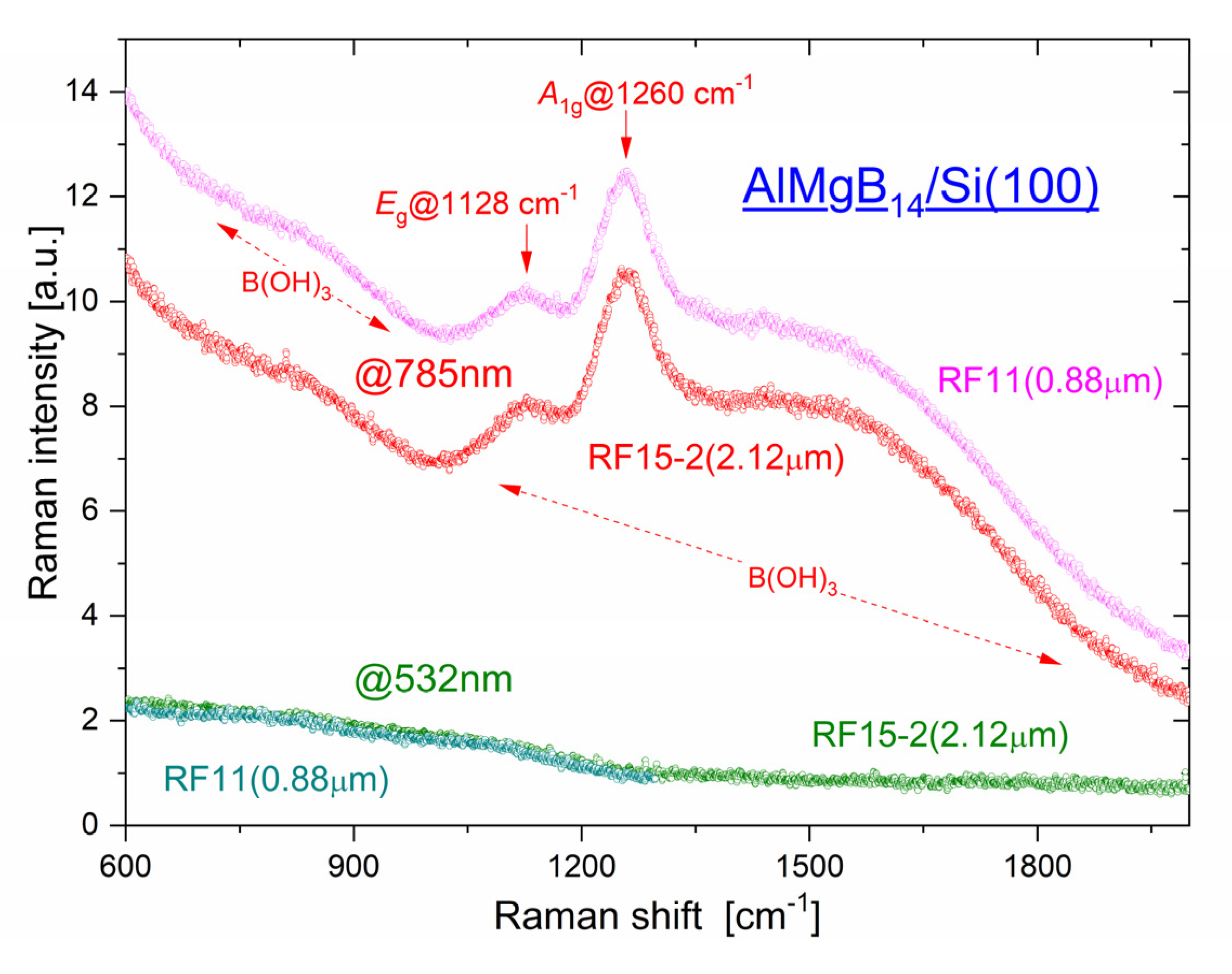 Crystals 10 00823 g003 Crystals 10 00823 g003