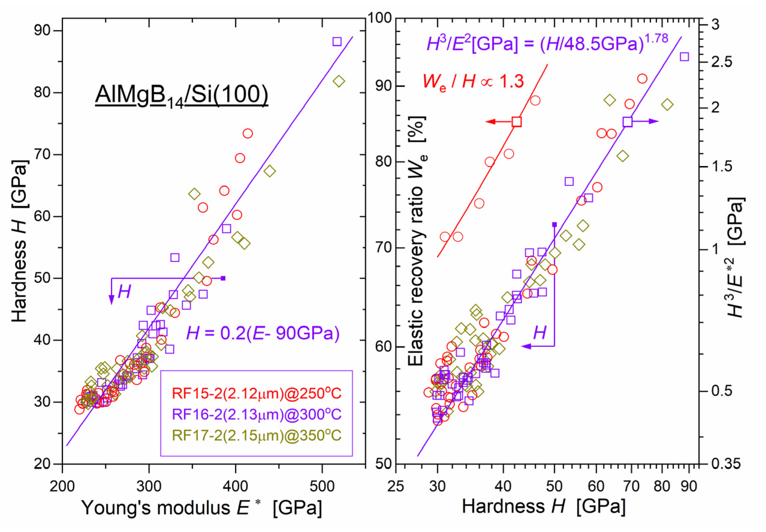 Crystals 10 00823 g006 Crystals 10 00823 g006