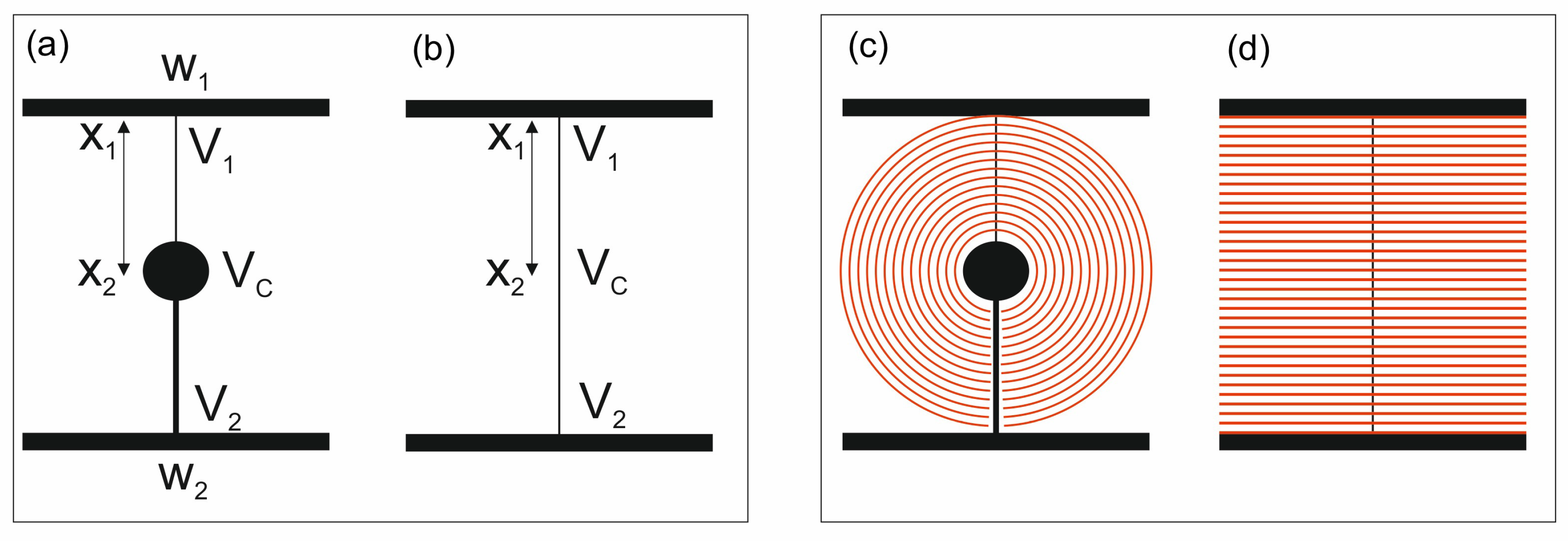 Crystals 10 00835 g001 Crystals 10 00835 g001