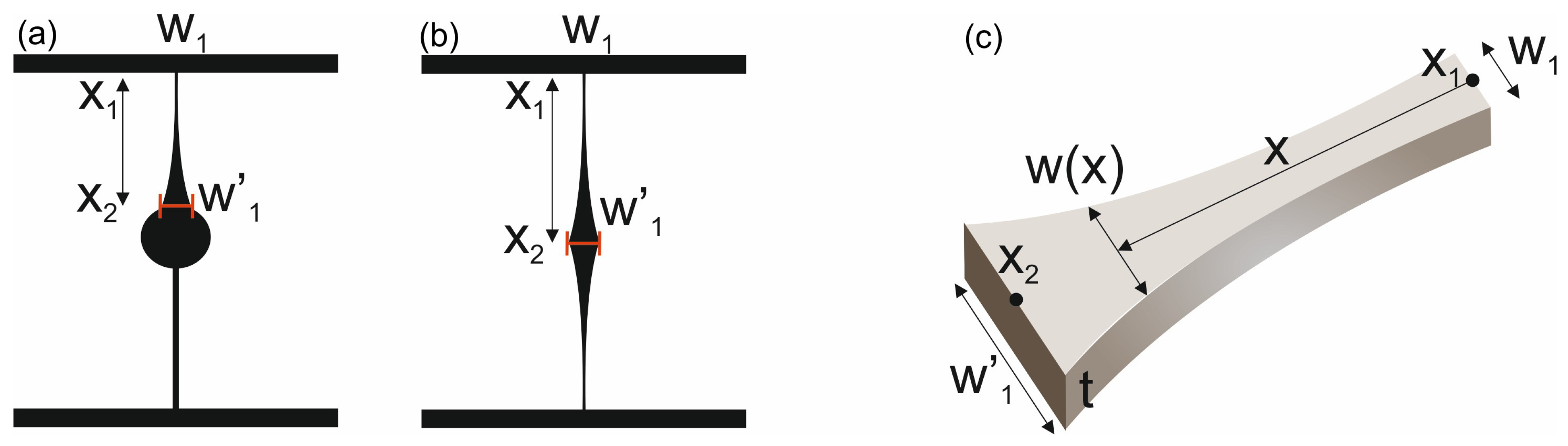 Crystals 10 00835 g005 Crystals 10 00835 g005