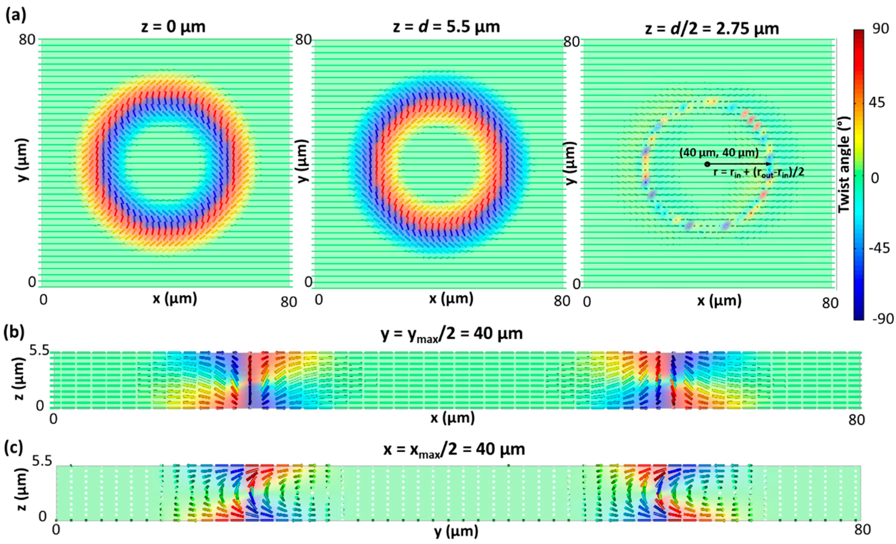 Crystals 10 00840 g007 Crystals 10 00840 g007