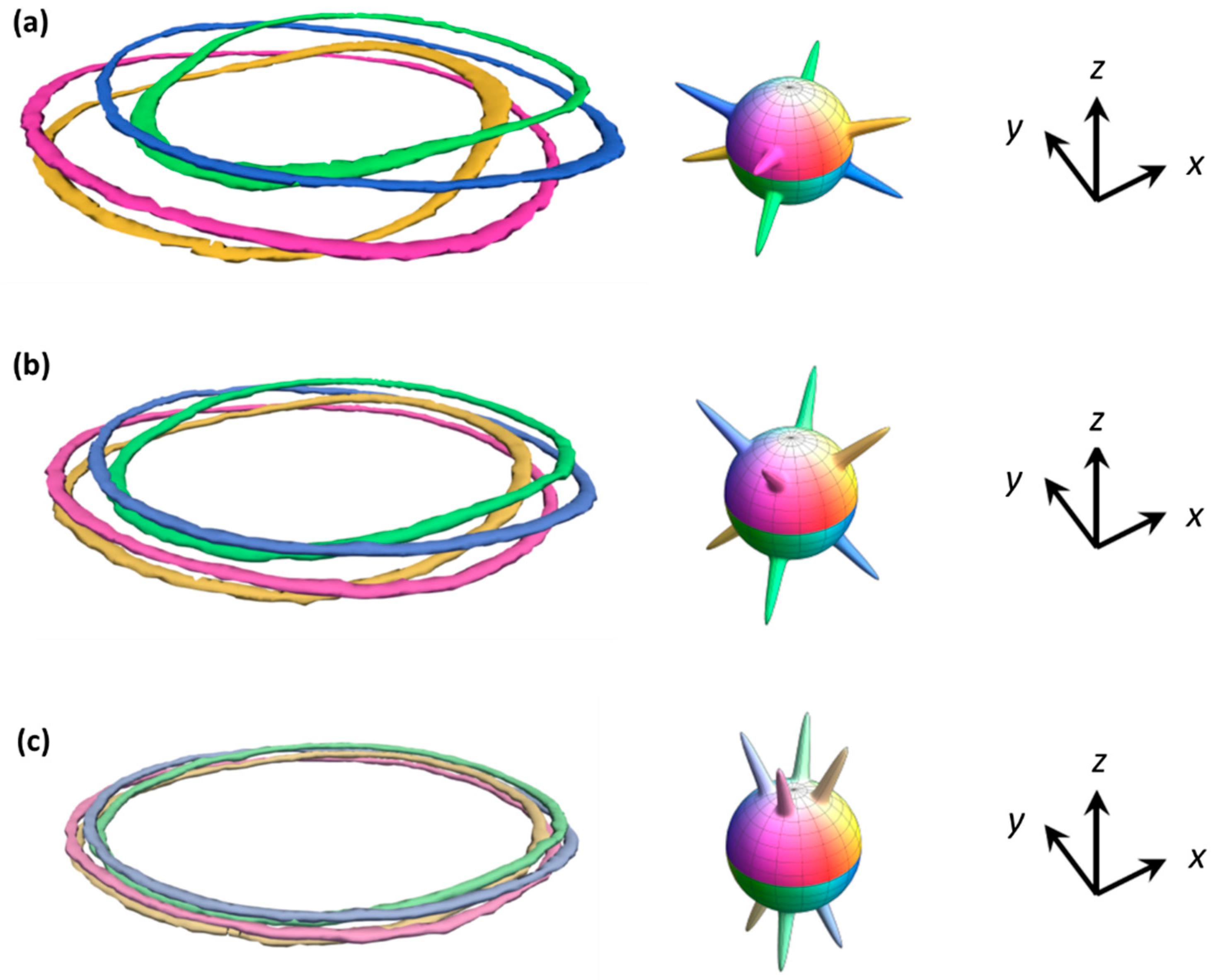 Crystals 10 00840 g012 Crystals 10 00840 g012