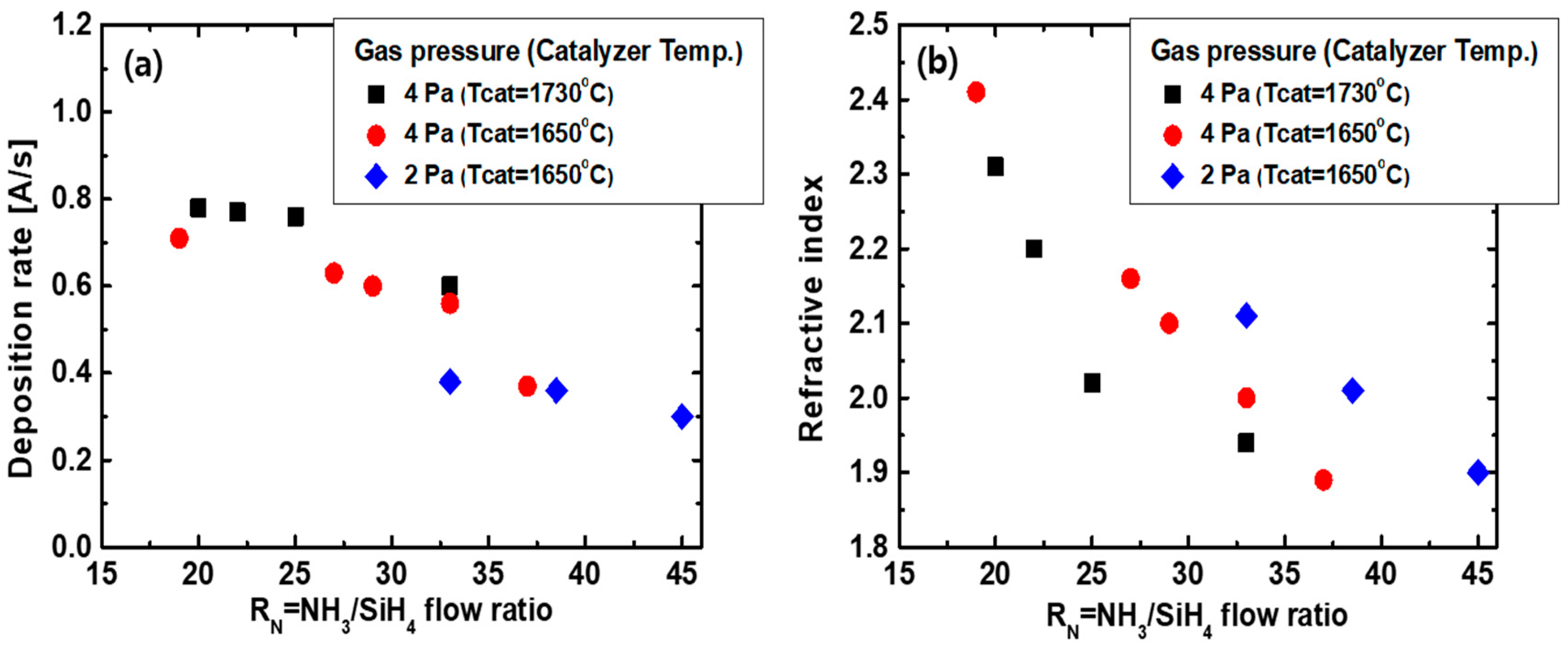 Crystals 10 00842 g002 Crystals 10 00842 g002