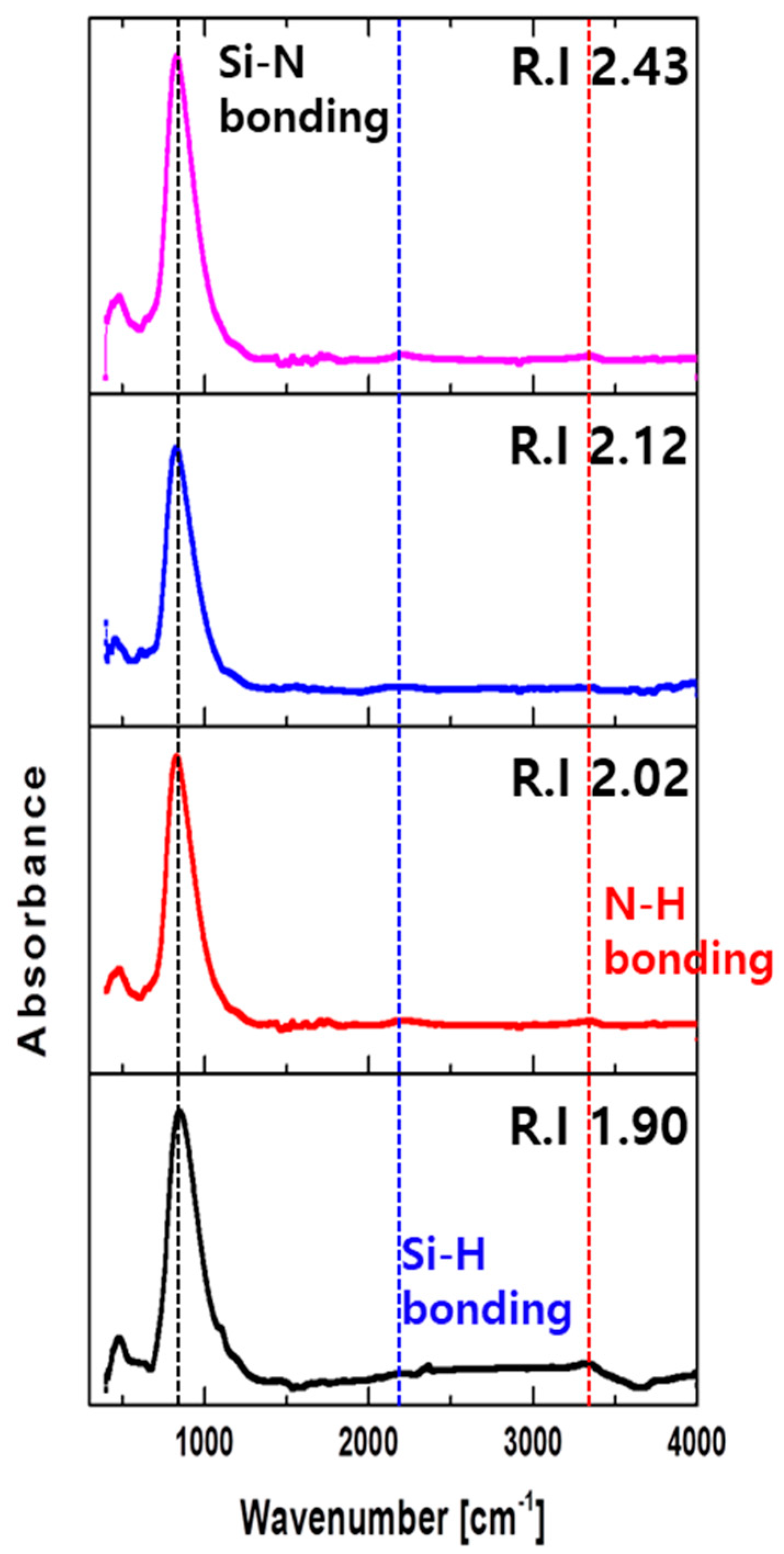 Crystals 10 00842 g004 Crystals 10 00842 g004
