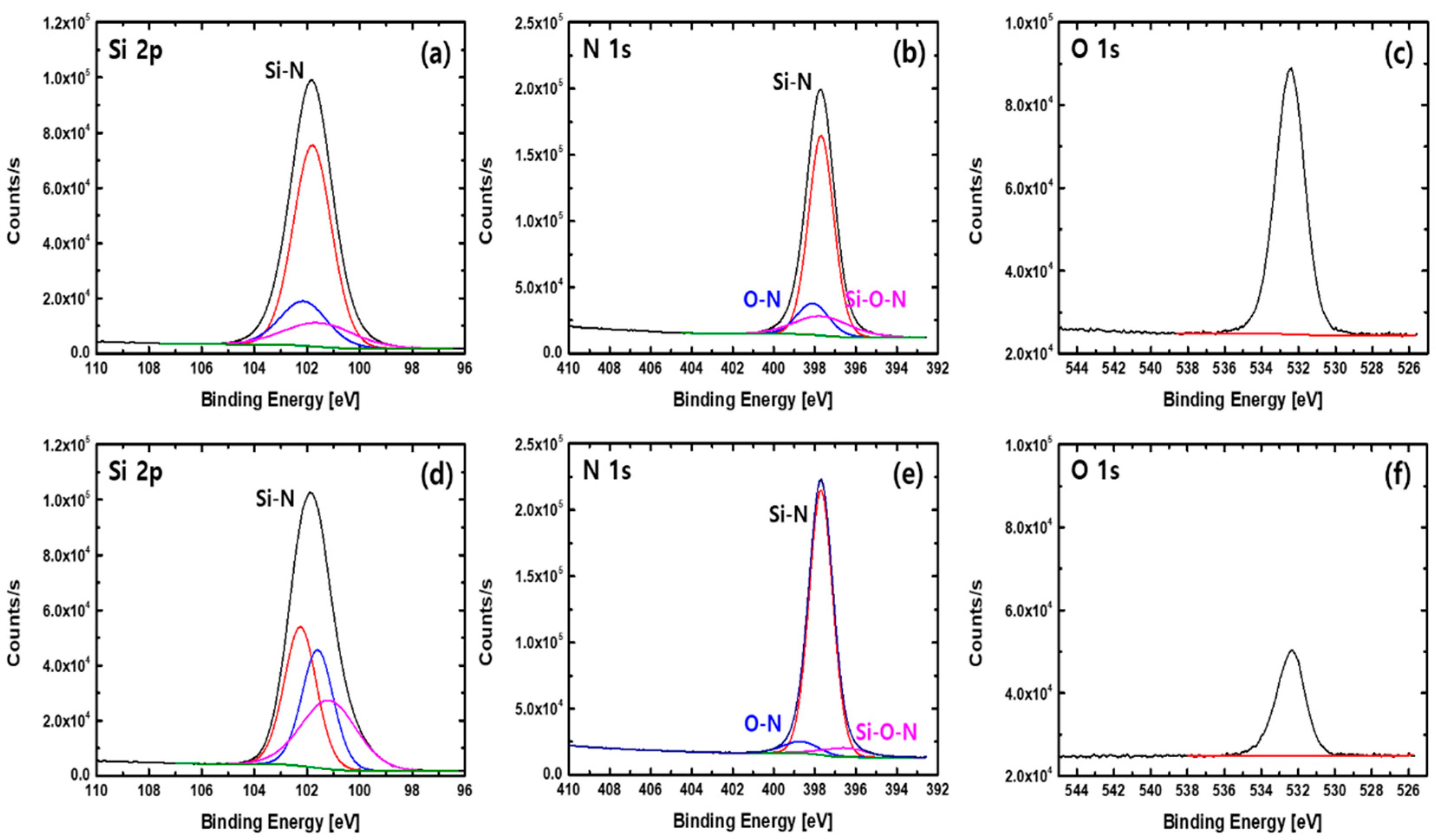 Crystals 10 00842 g005 Crystals 10 00842 g005