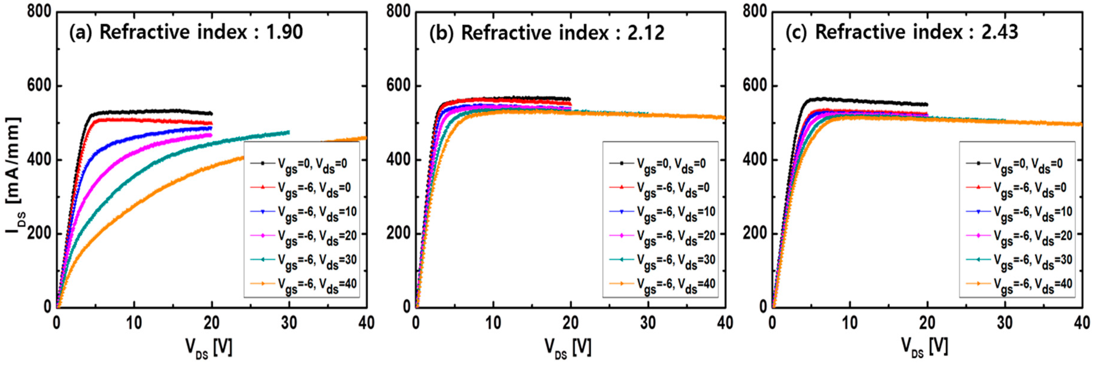 Crystals 10 00842 g010 Crystals 10 00842 g010