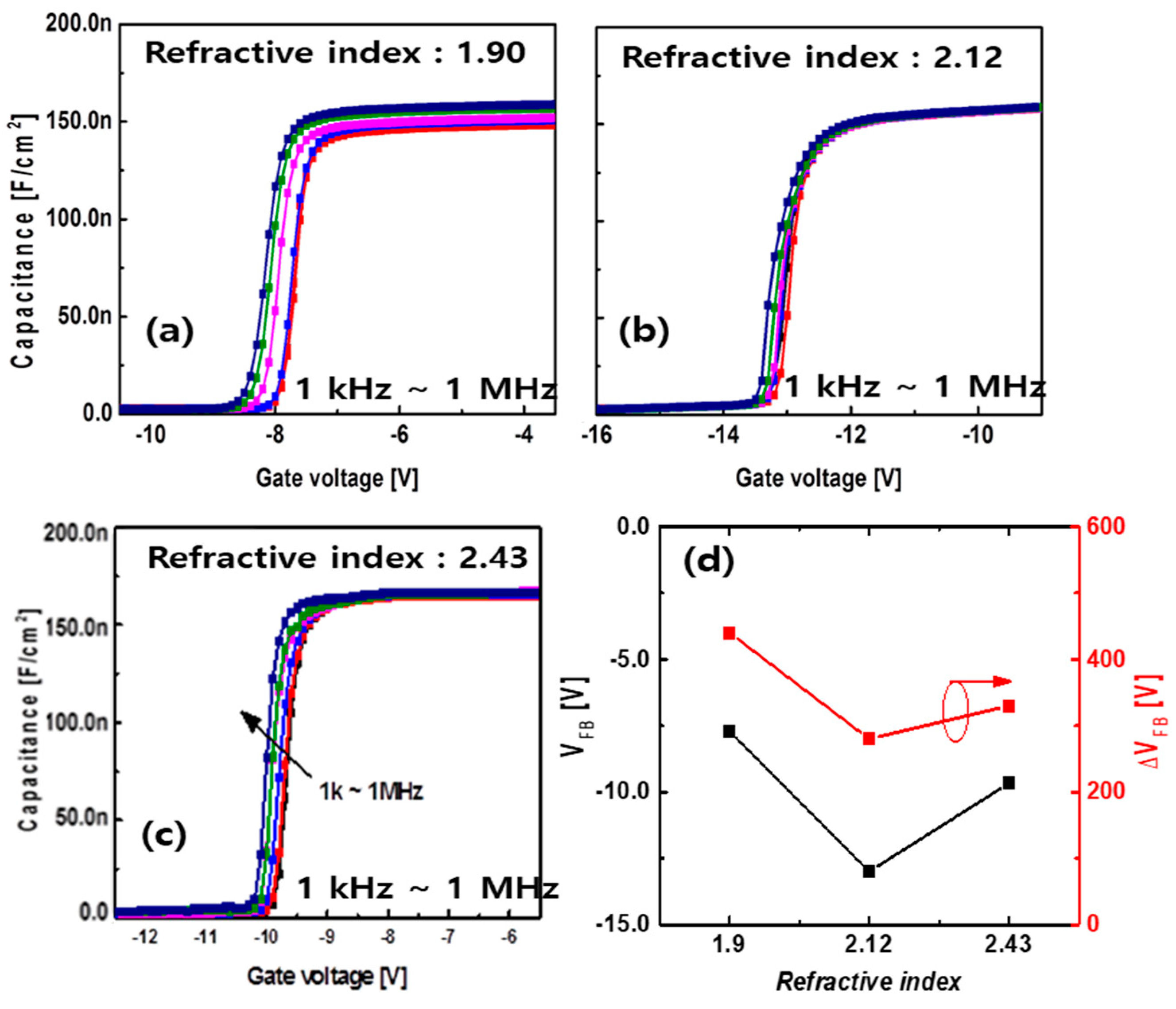 Crystals 10 00842 g011 Crystals 10 00842 g011