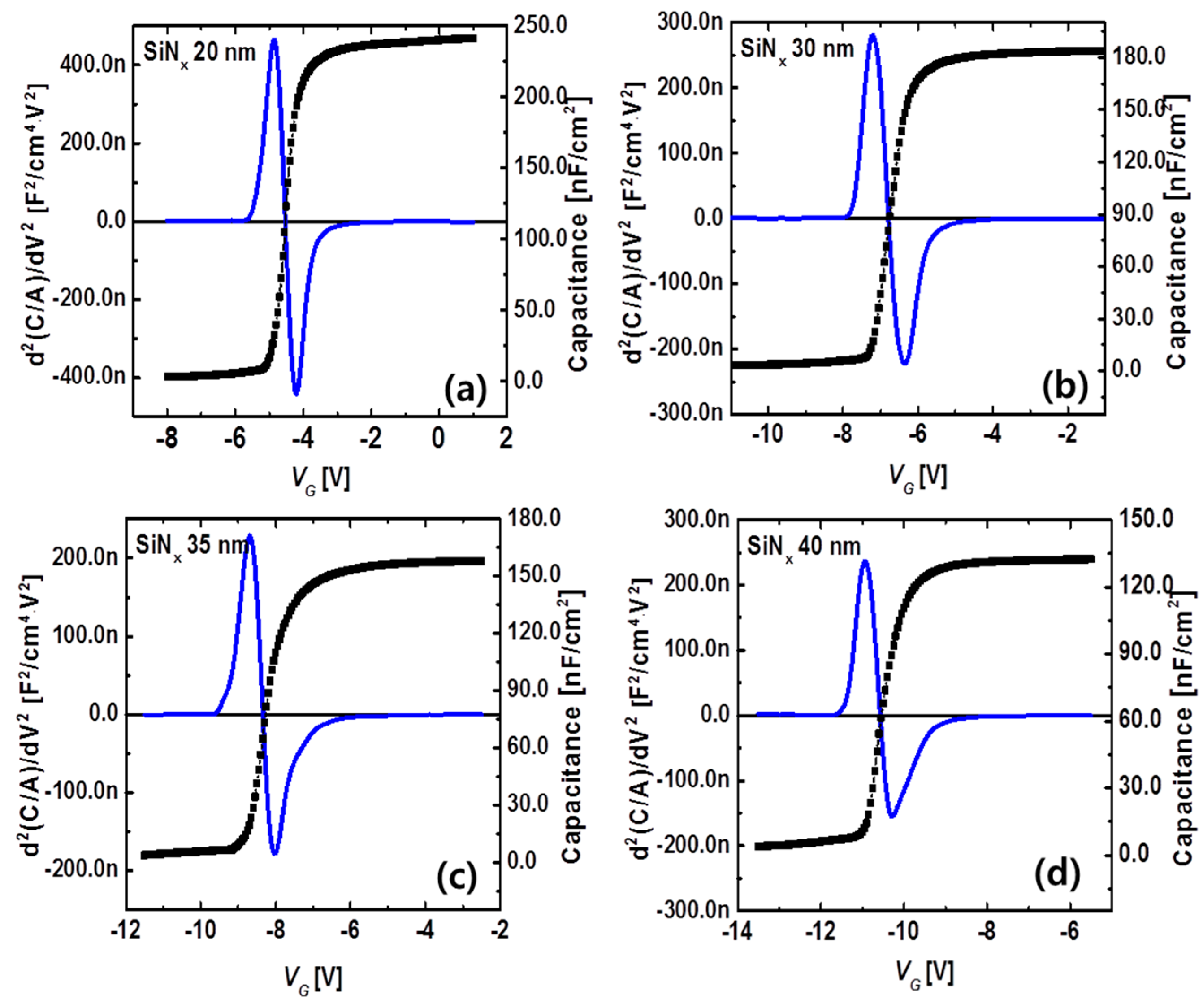 Crystals 10 00842 g012 Crystals 10 00842 g012