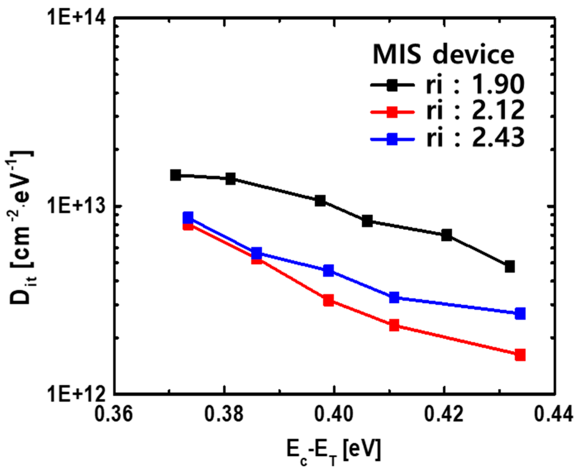 Crystals 10 00842 g015 Crystals 10 00842 g015