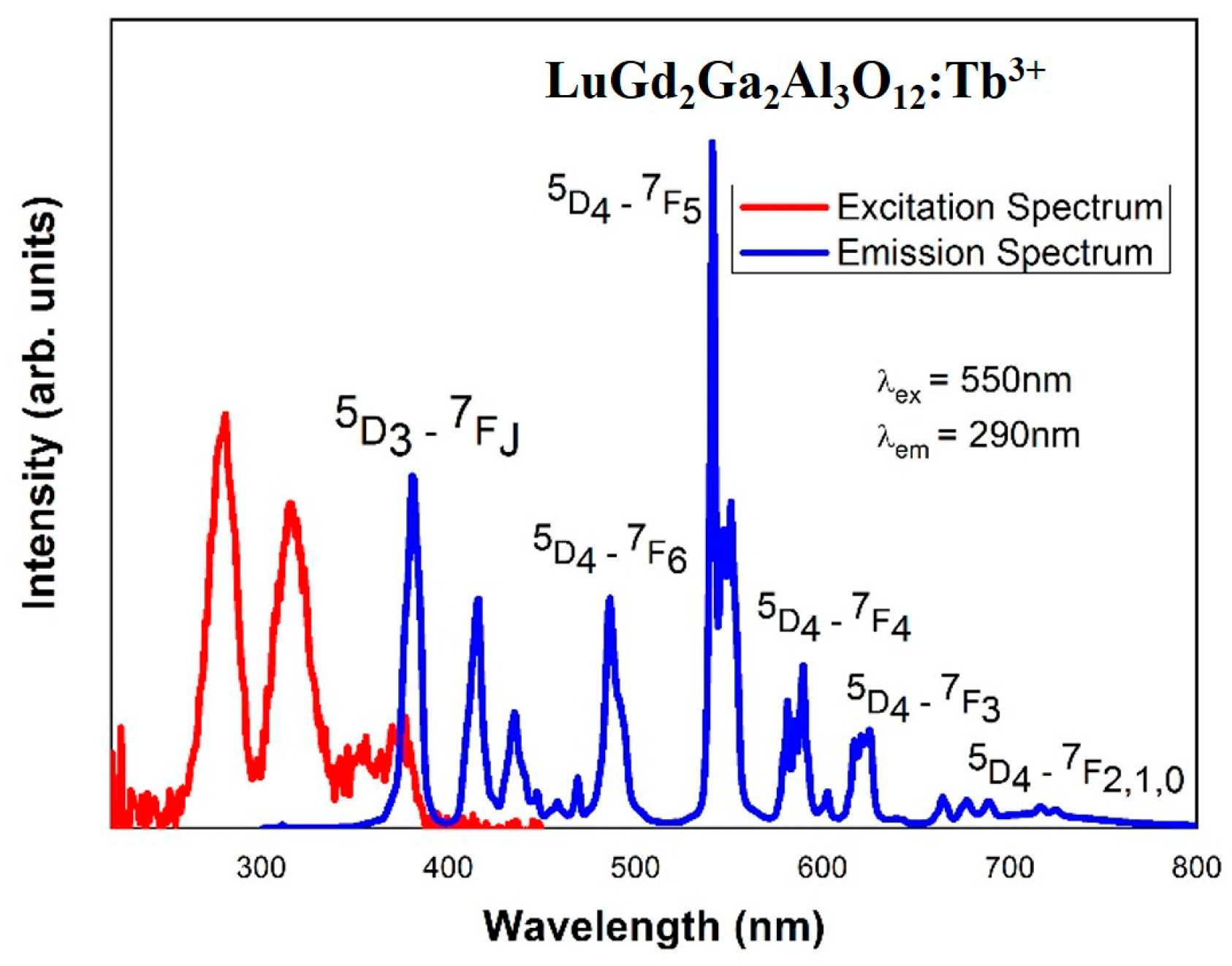 Crystals 10 00844 g005 Crystals 10 00844 g005