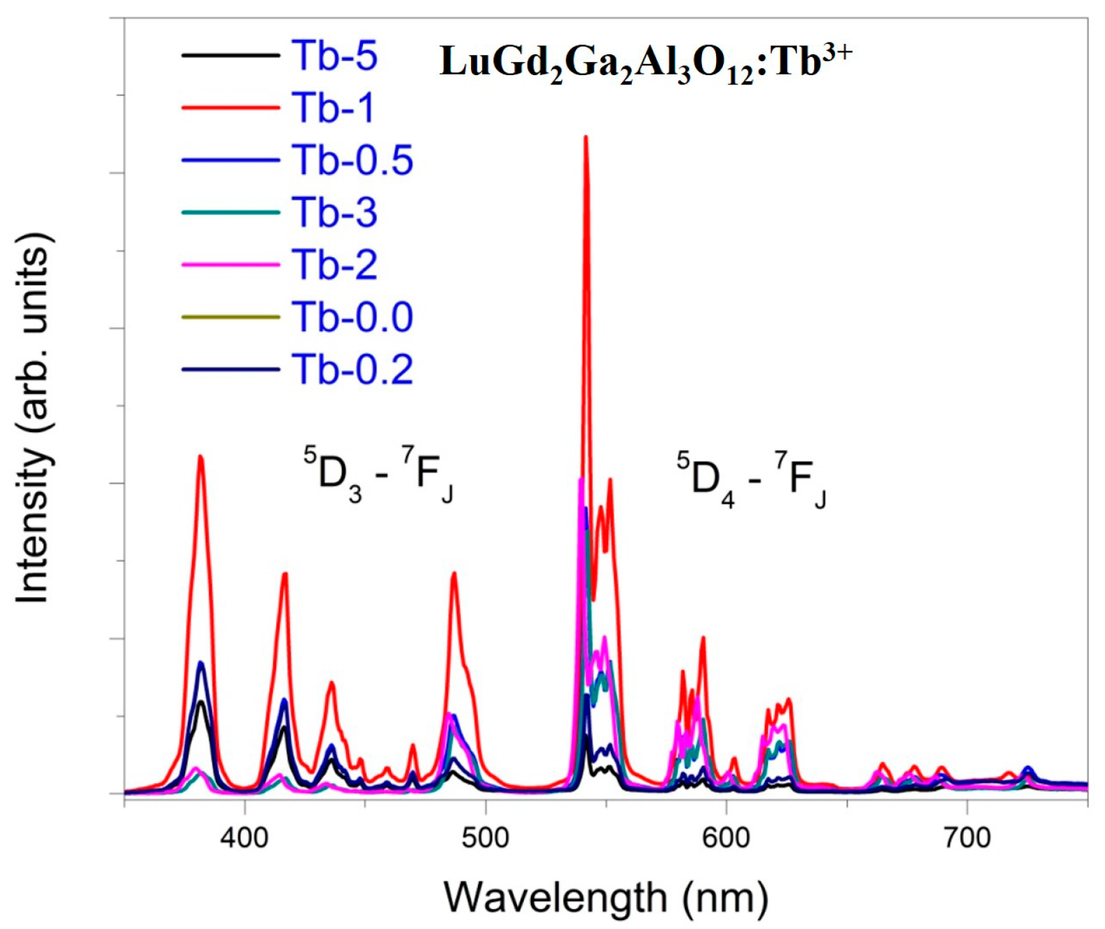 Crystals 10 00844 g006 Crystals 10 00844 g006