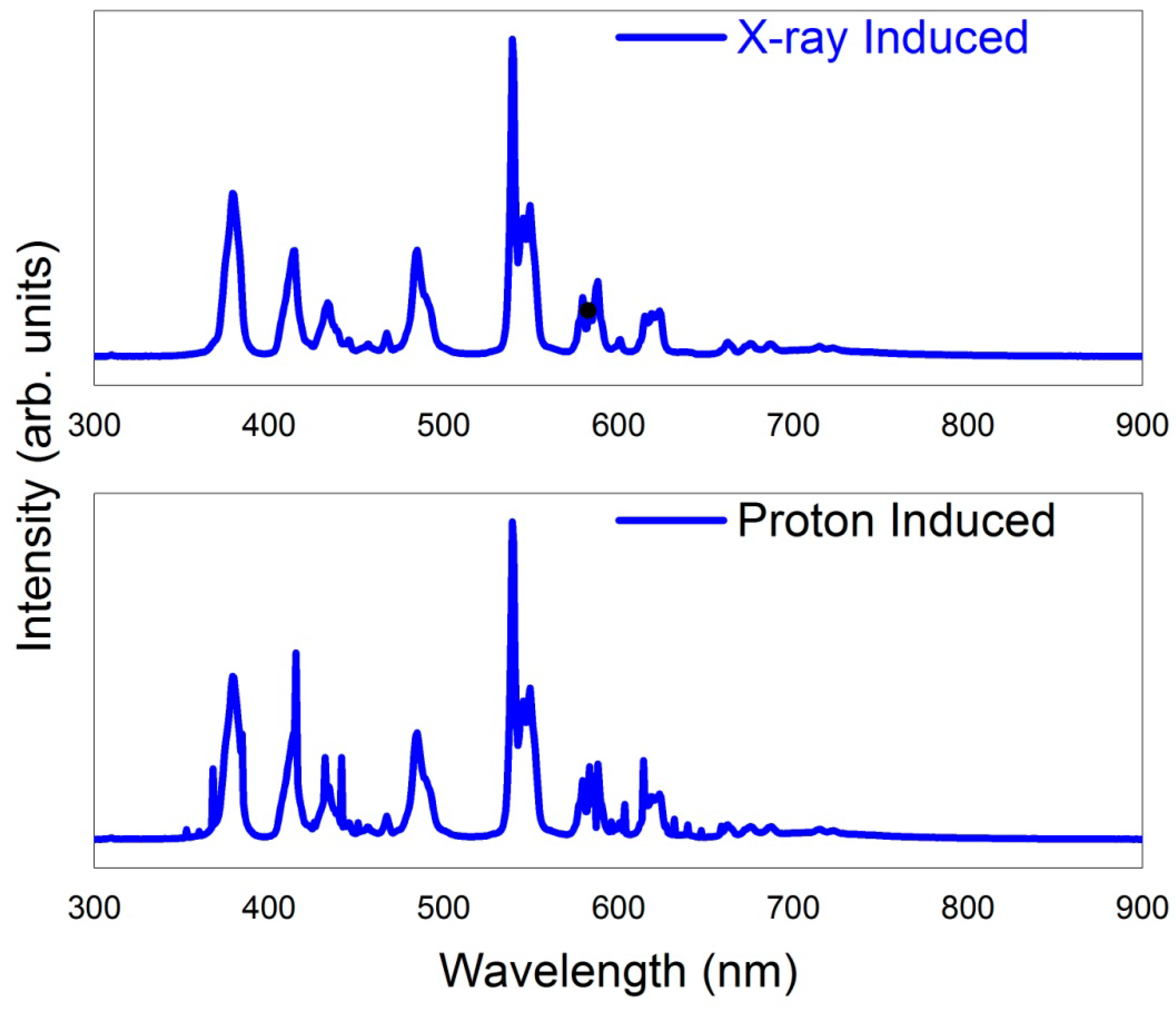 Crystals 10 00844 g008 Crystals 10 00844 g008