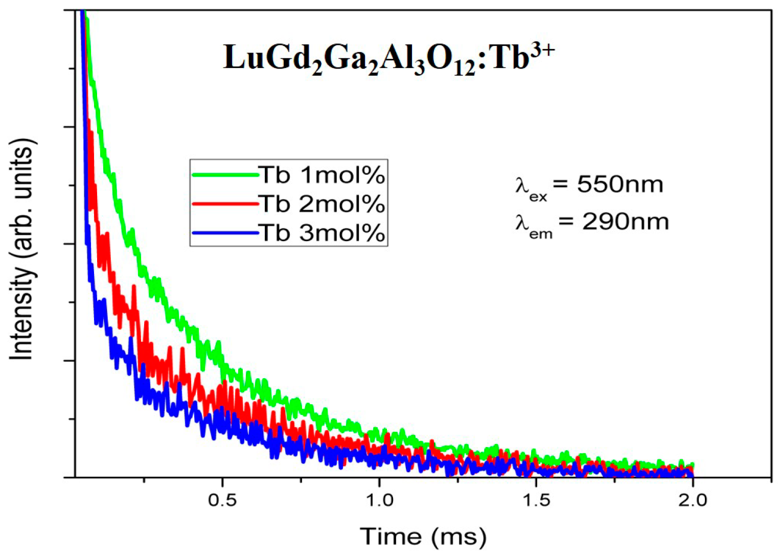 Crystals 10 00844 g010 Crystals 10 00844 g010