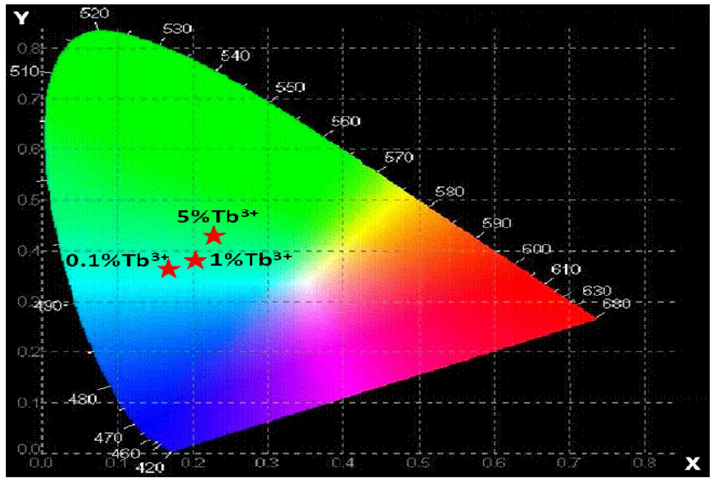 Crystals 10 00844 g011 Crystals 10 00844 g011