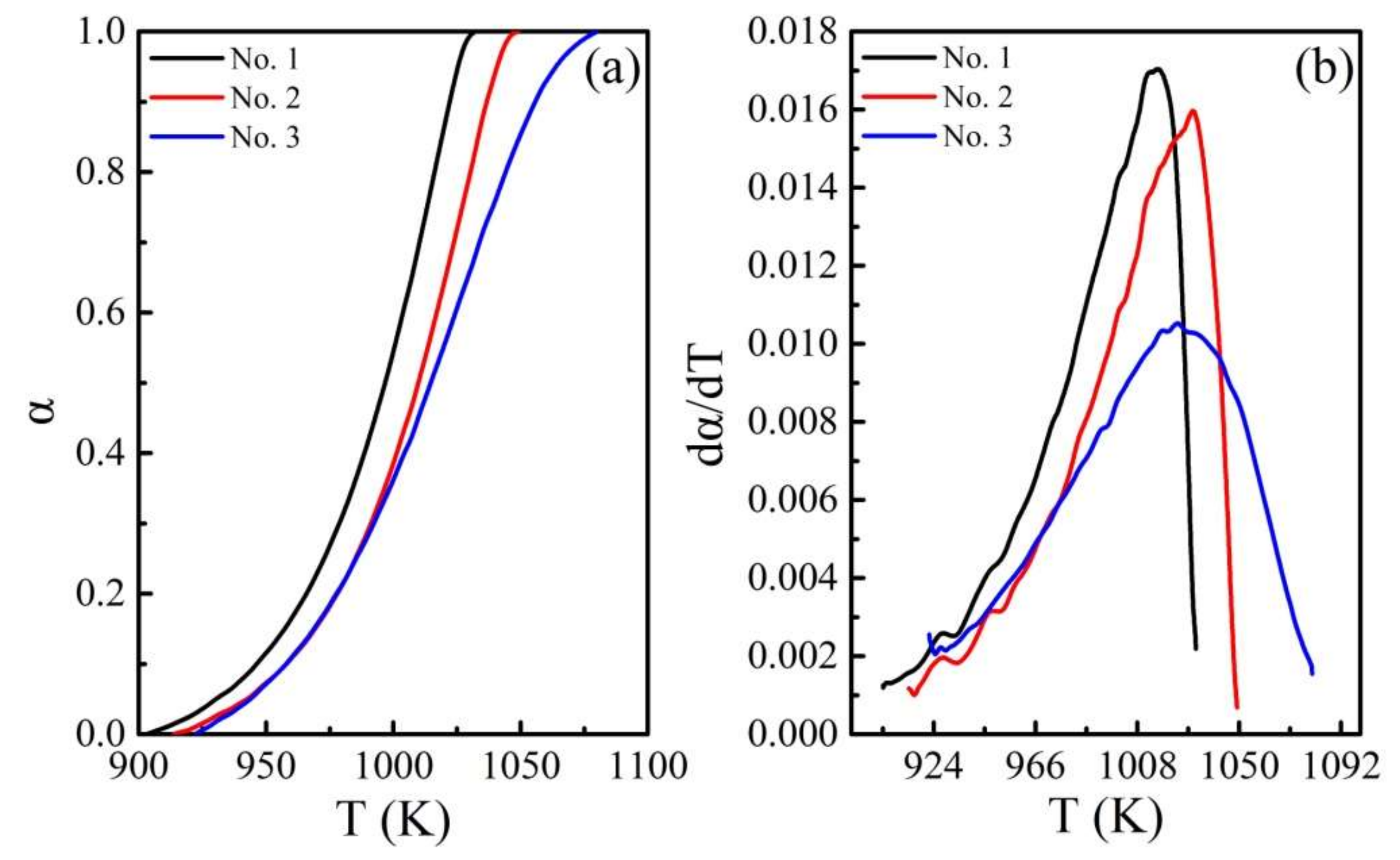 Crystals 10 00849 g004 Crystals 10 00849 g004
