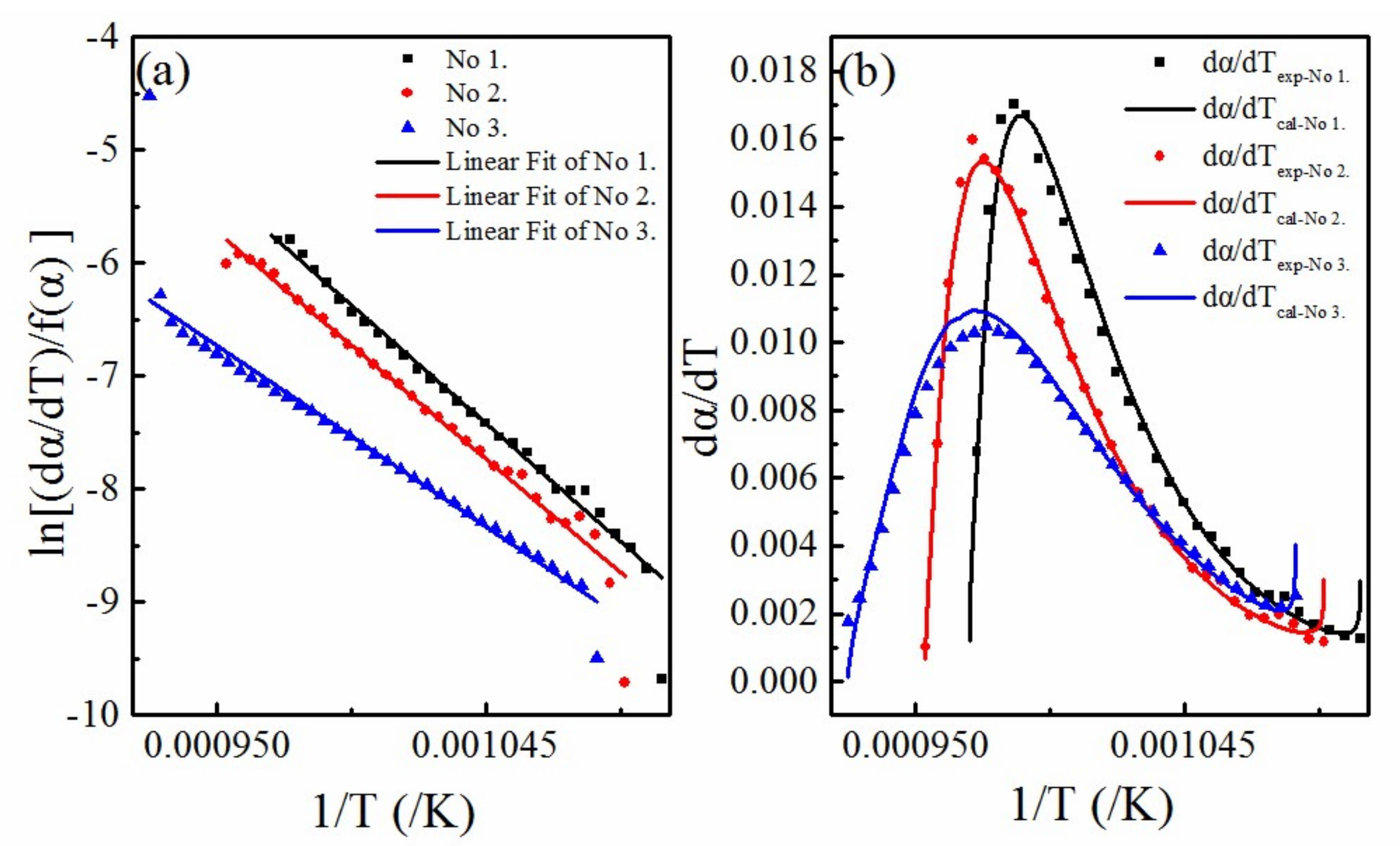 Crystals 10 00849 g006 Crystals 10 00849 g006