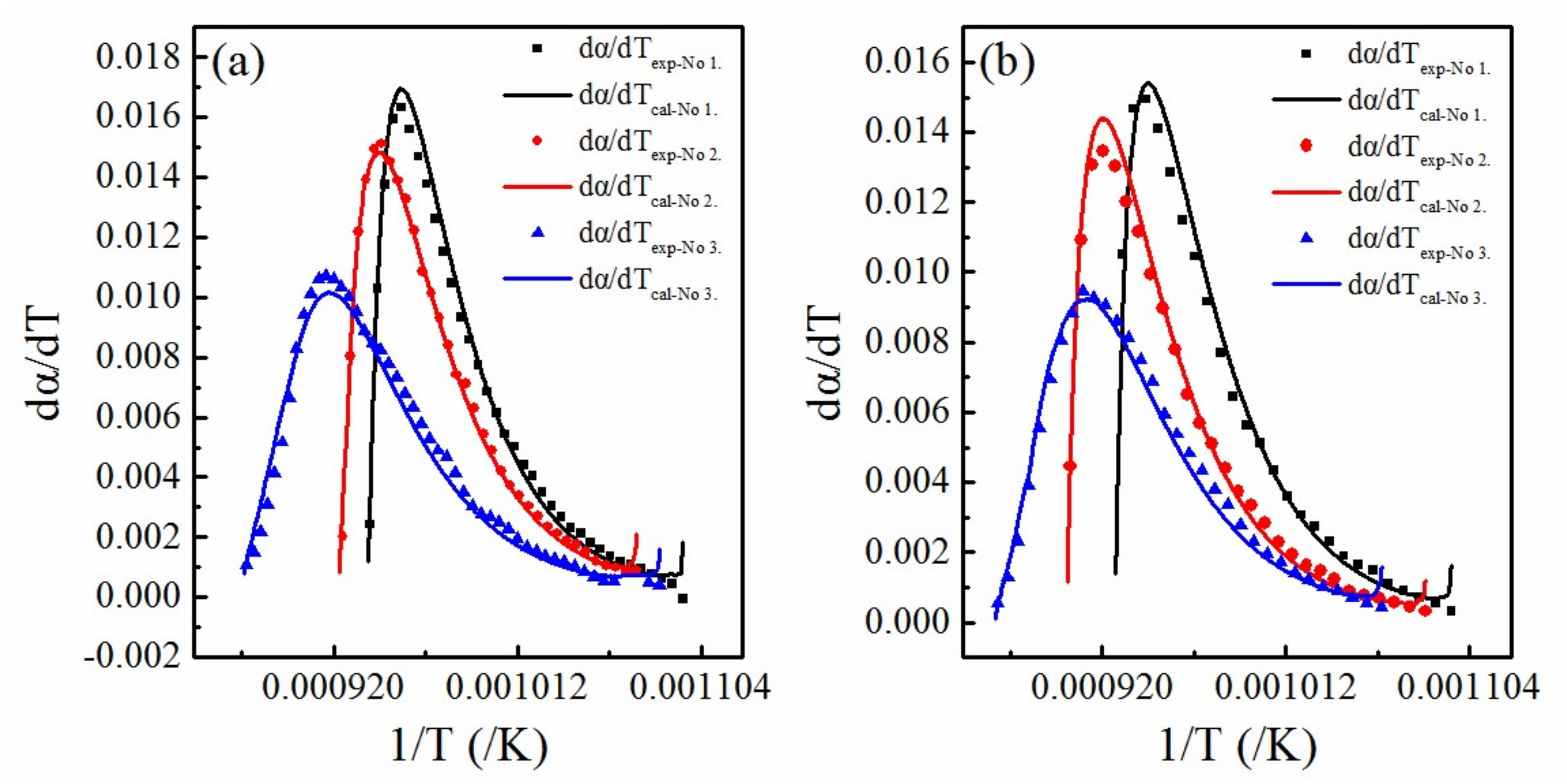 Crystals 10 00849 g007 Crystals 10 00849 g007