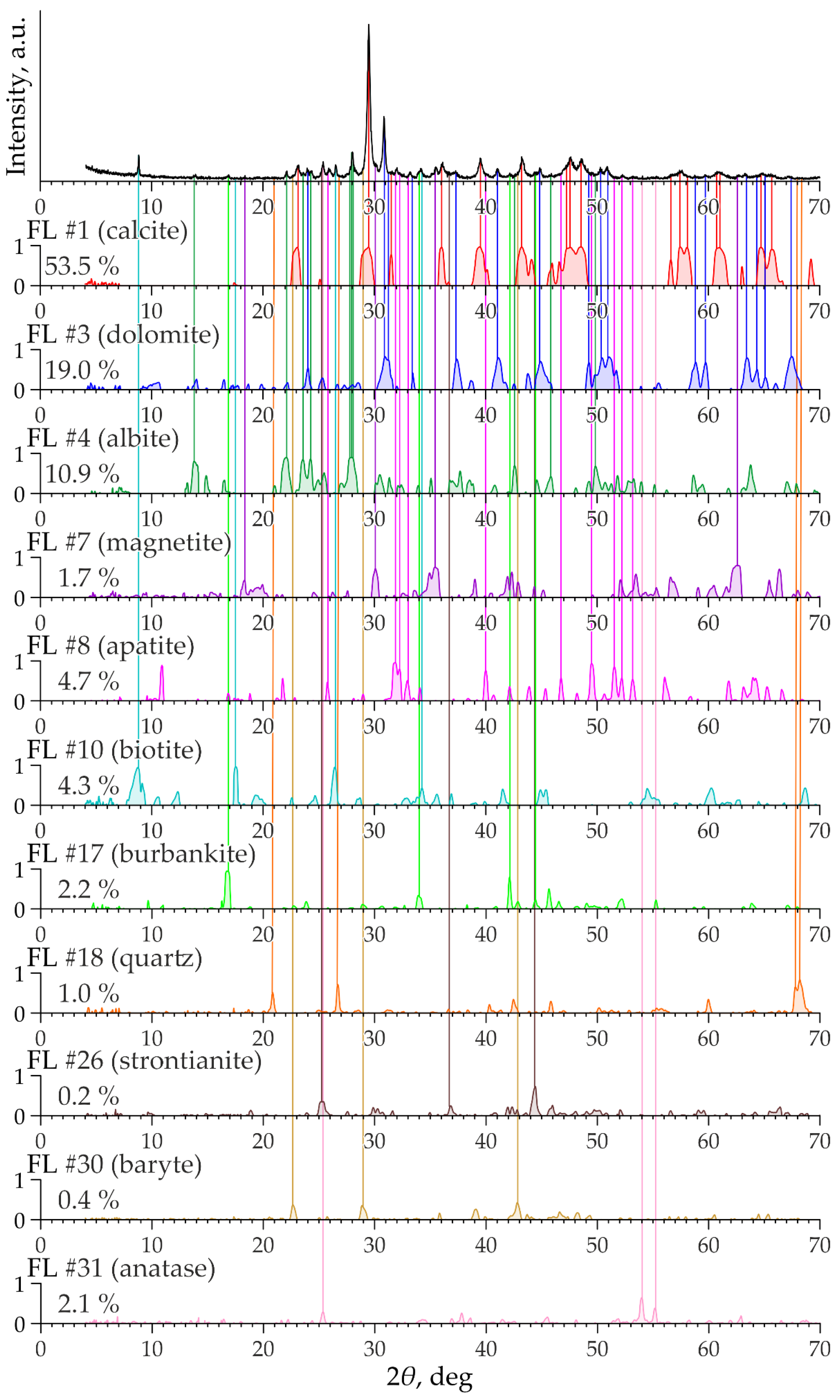 Crystals 10 00874 g001 Crystals 10 00874 g001
