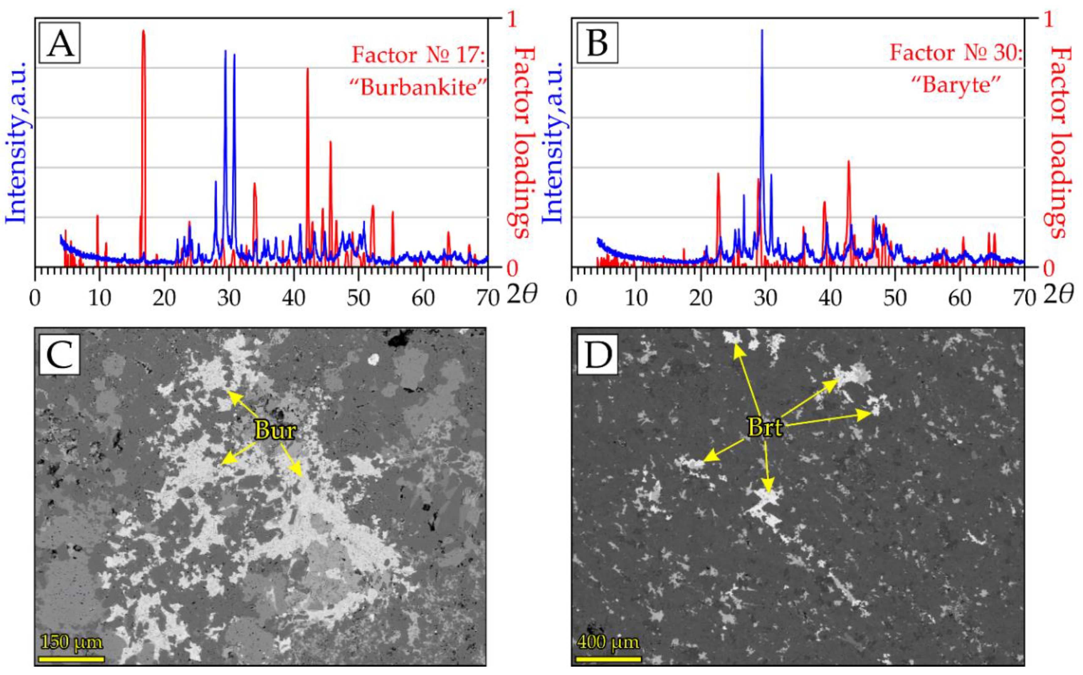 Crystals 10 00874 g012 Crystals 10 00874 g012