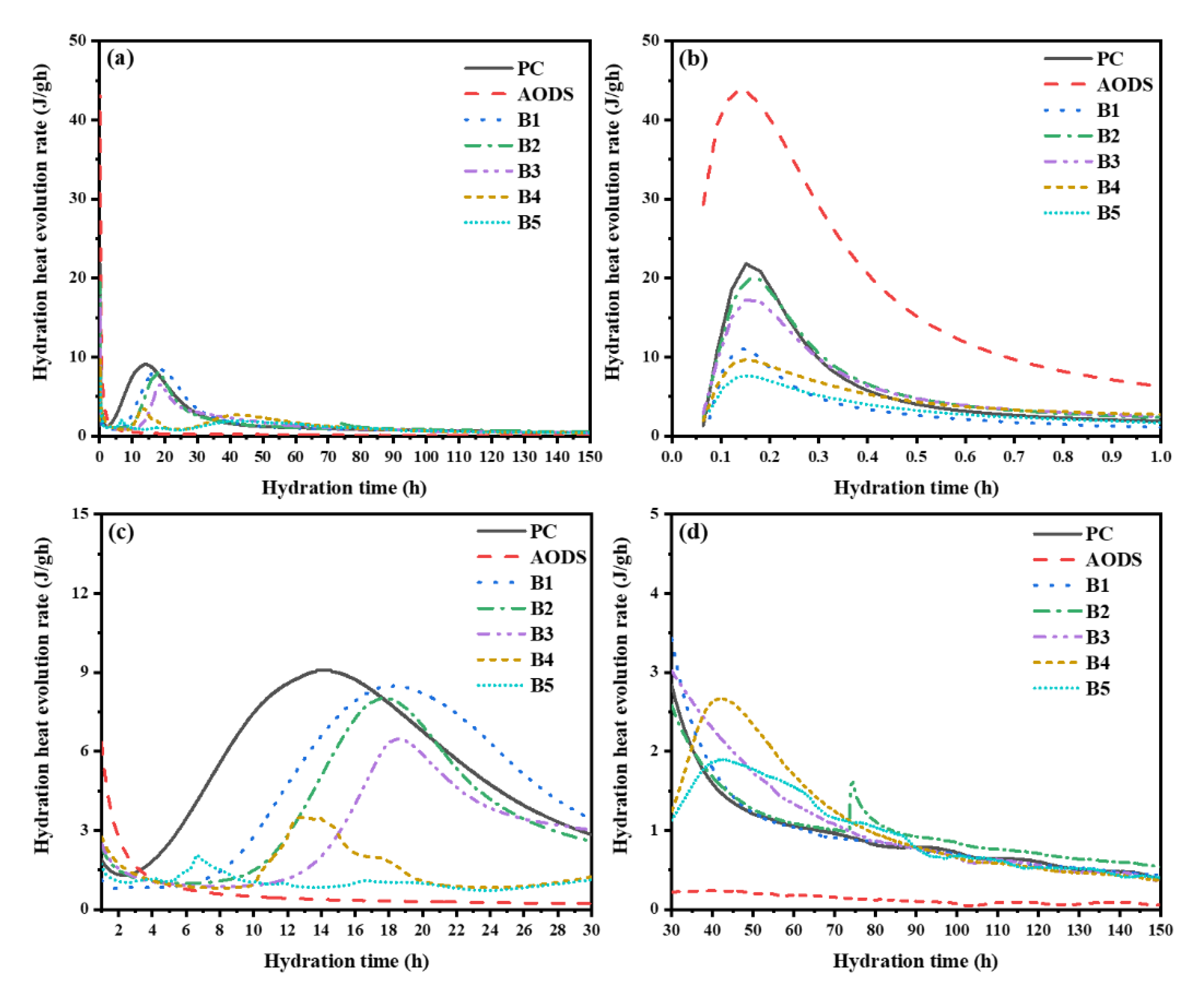 Crystals 10 00876 g004