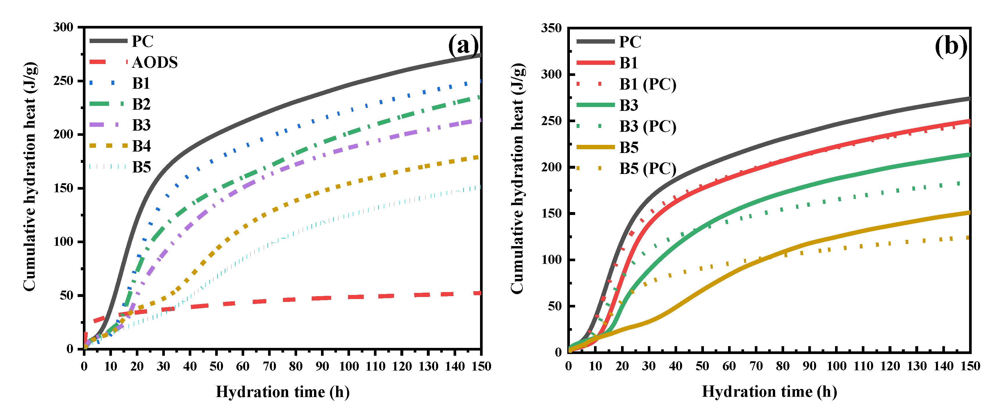 Crystals 10 00876 g005