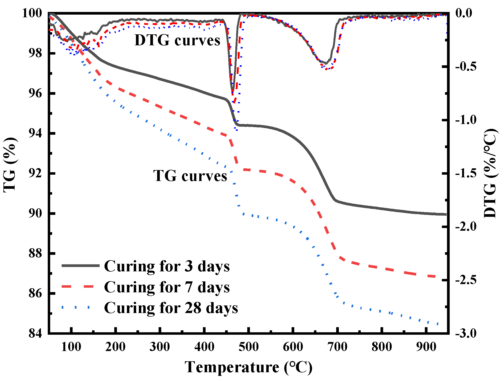 Crystals 10 00876 g007