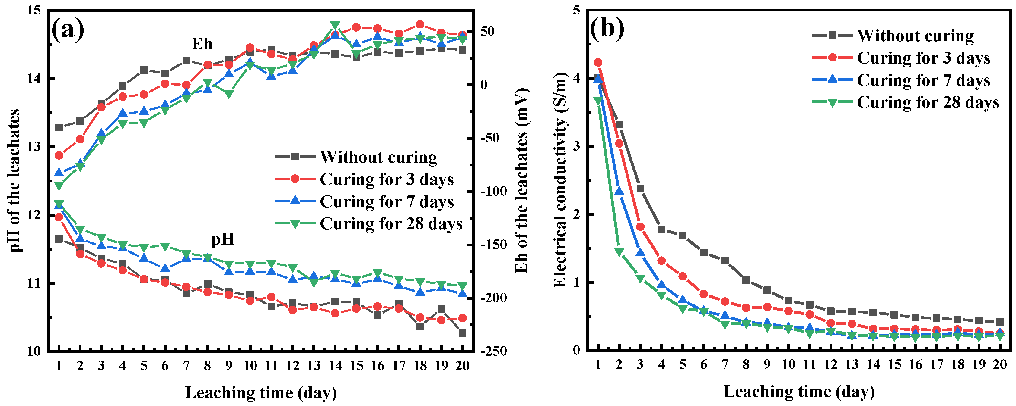 Crystals 10 00876 g011
