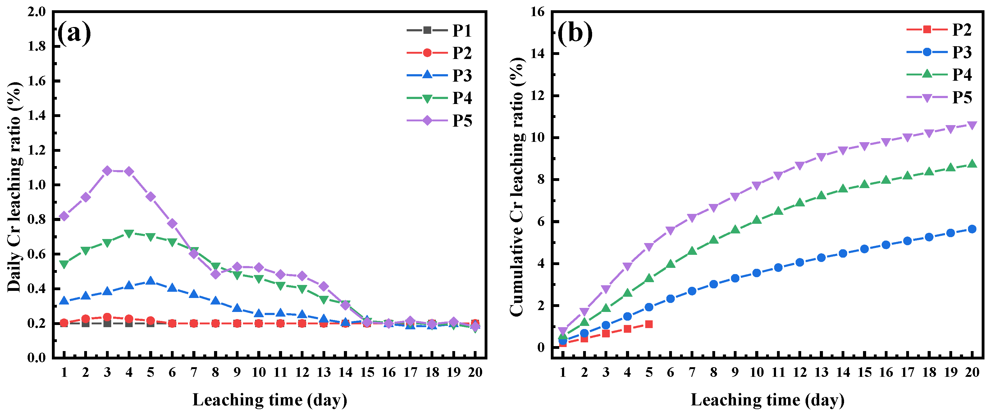 Crystals 10 00876 g013