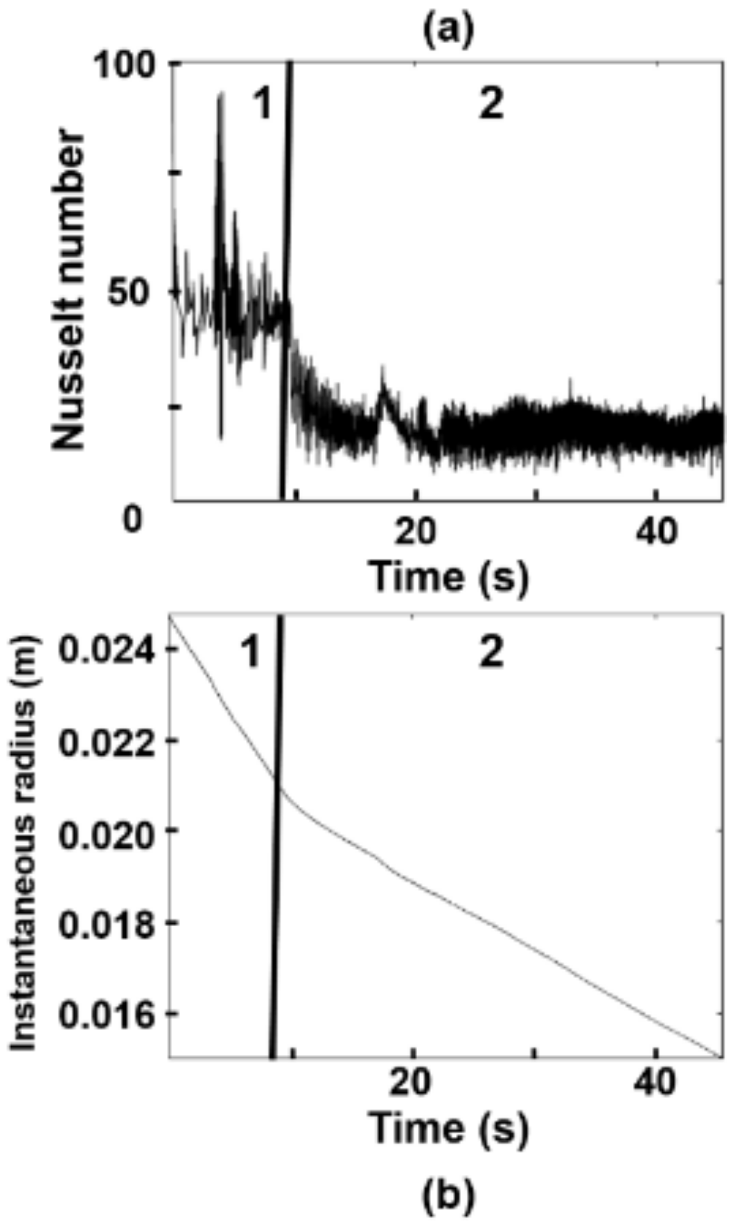 Crystals 10 00901 g006