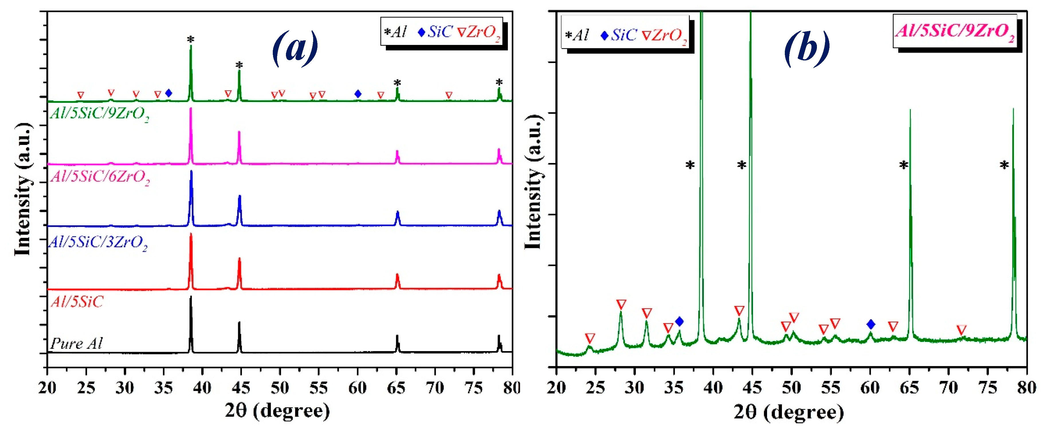 Crystals 10 00904 g002