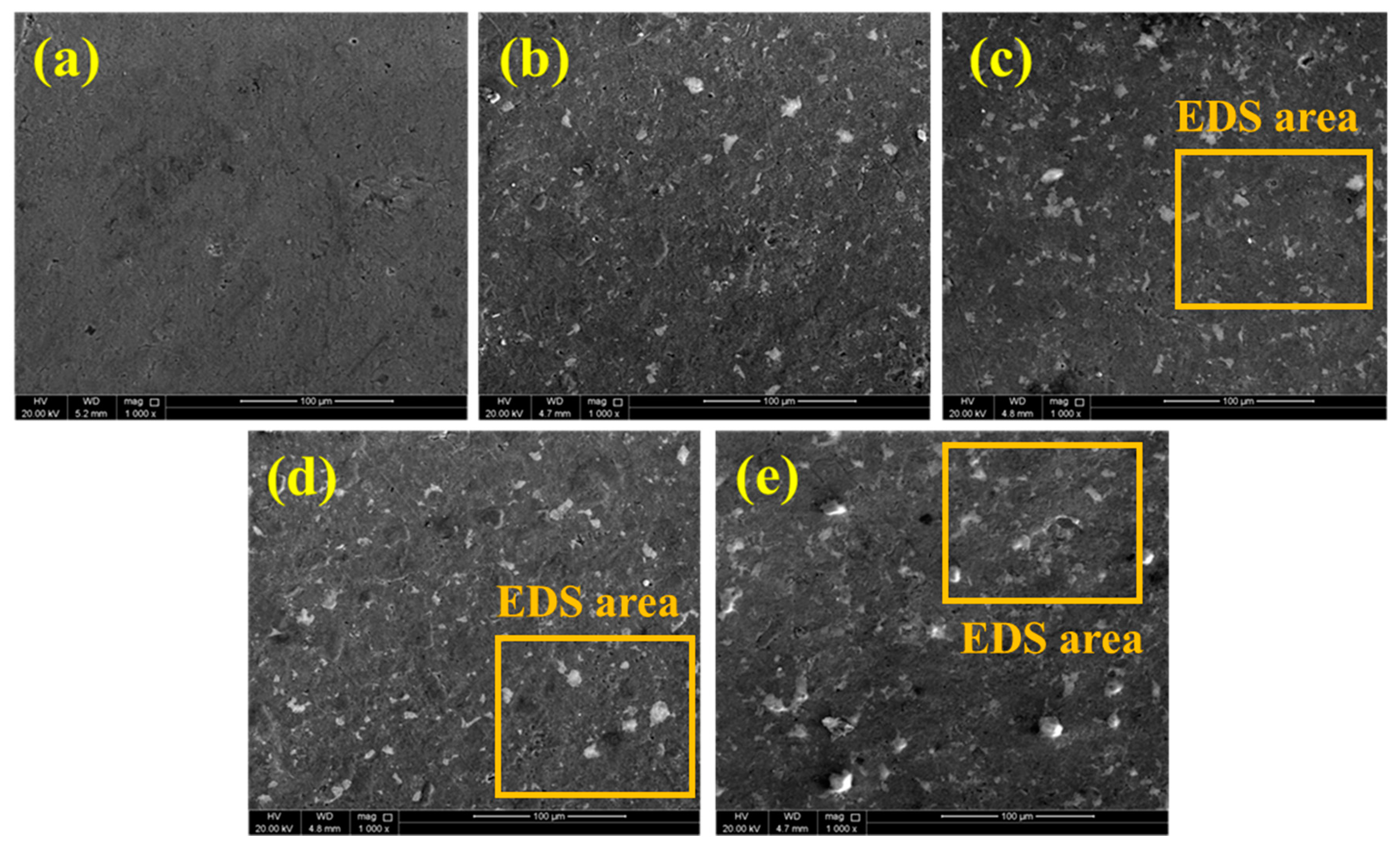 Crystals 10 00904 g003