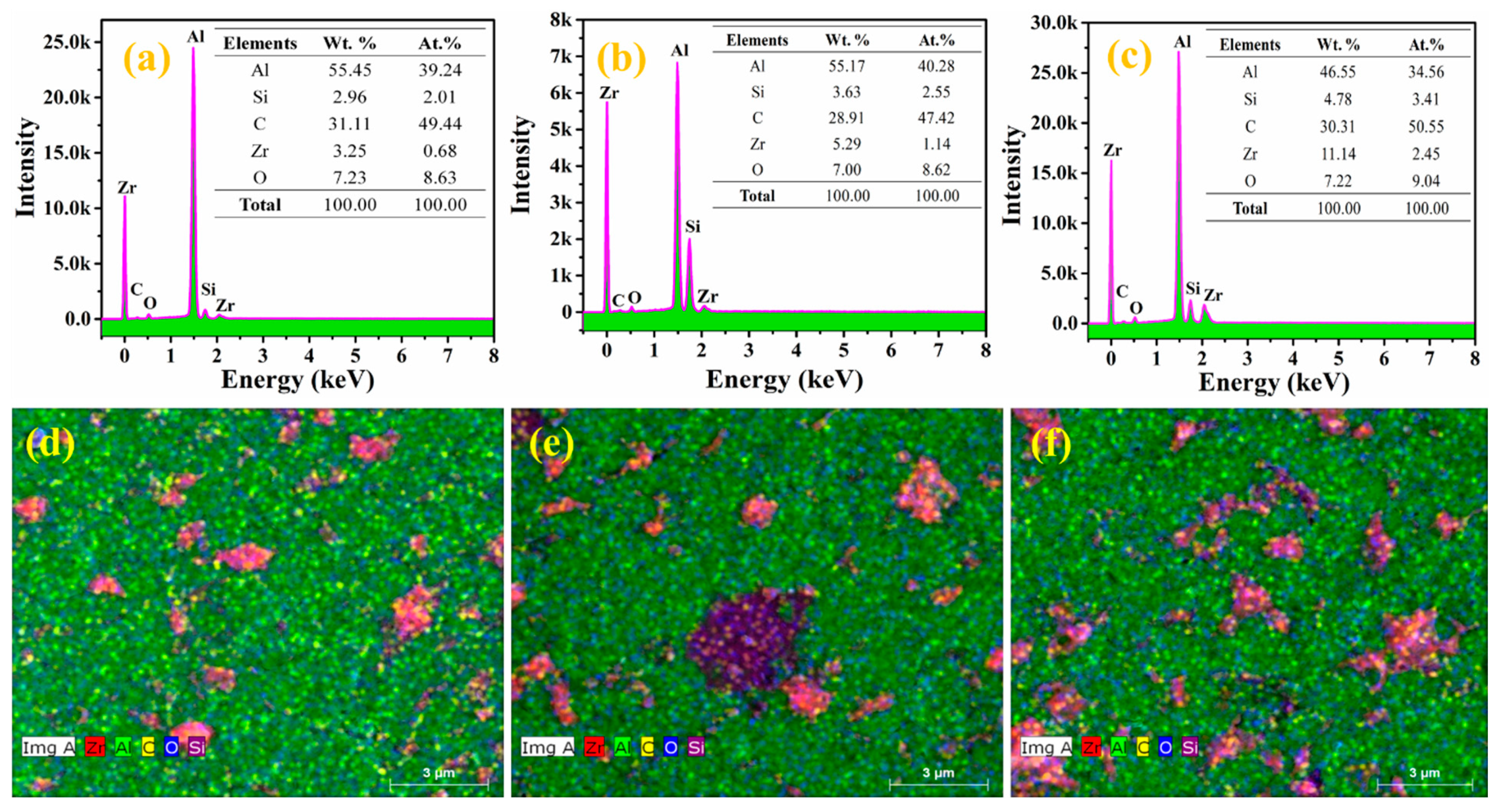 Crystals 10 00904 g004
