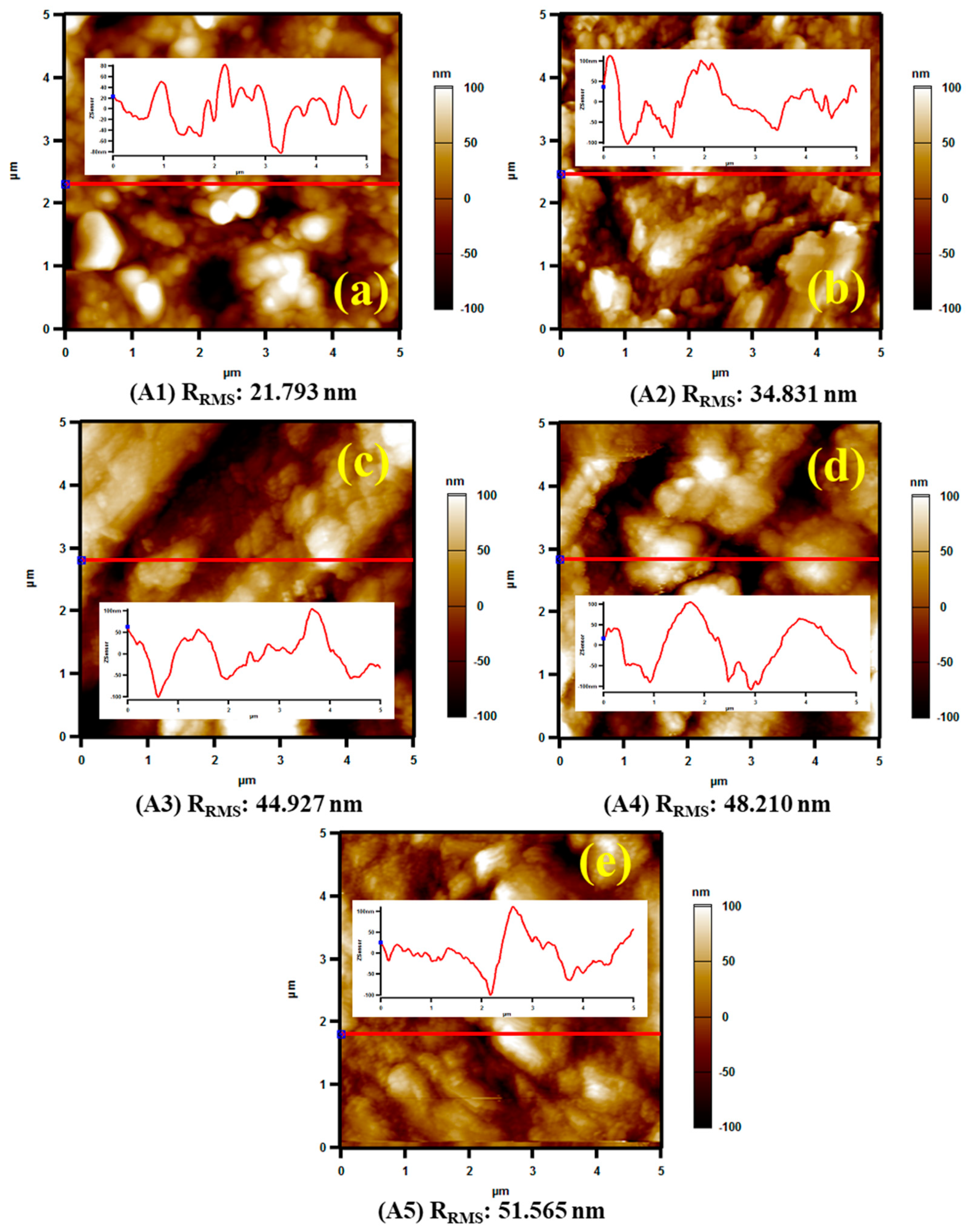 Crystals 10 00904 g005