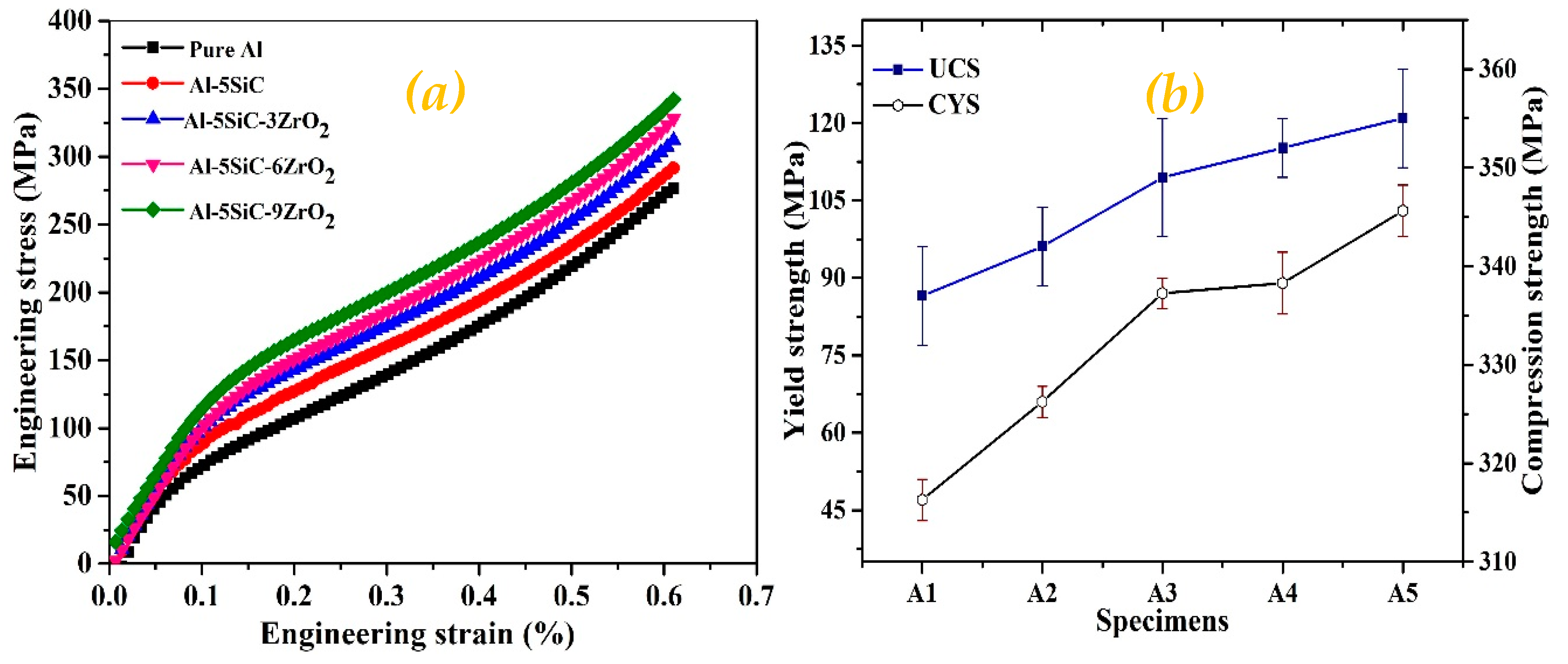 Crystals 10 00904 g007