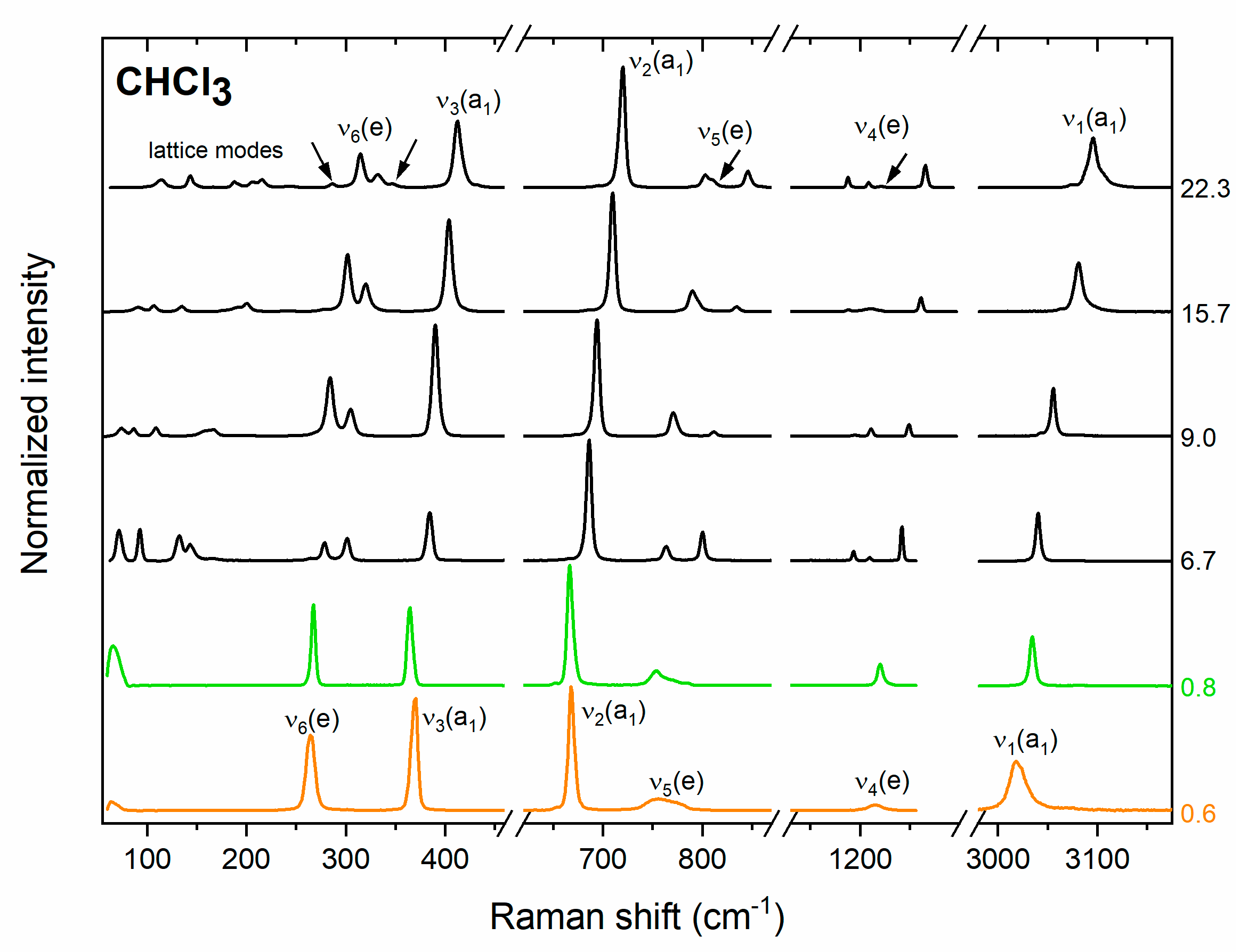 Crystals 10 00920 g001