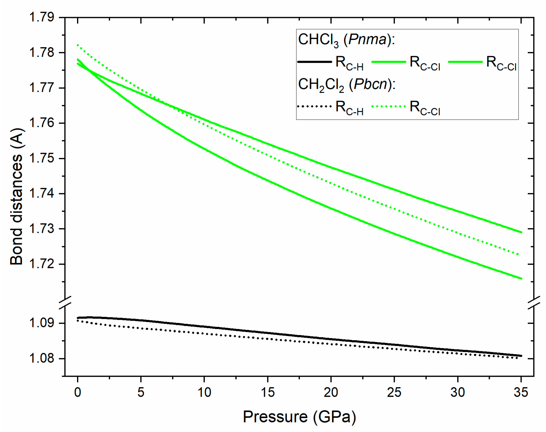 Crystals 10 00920 g004