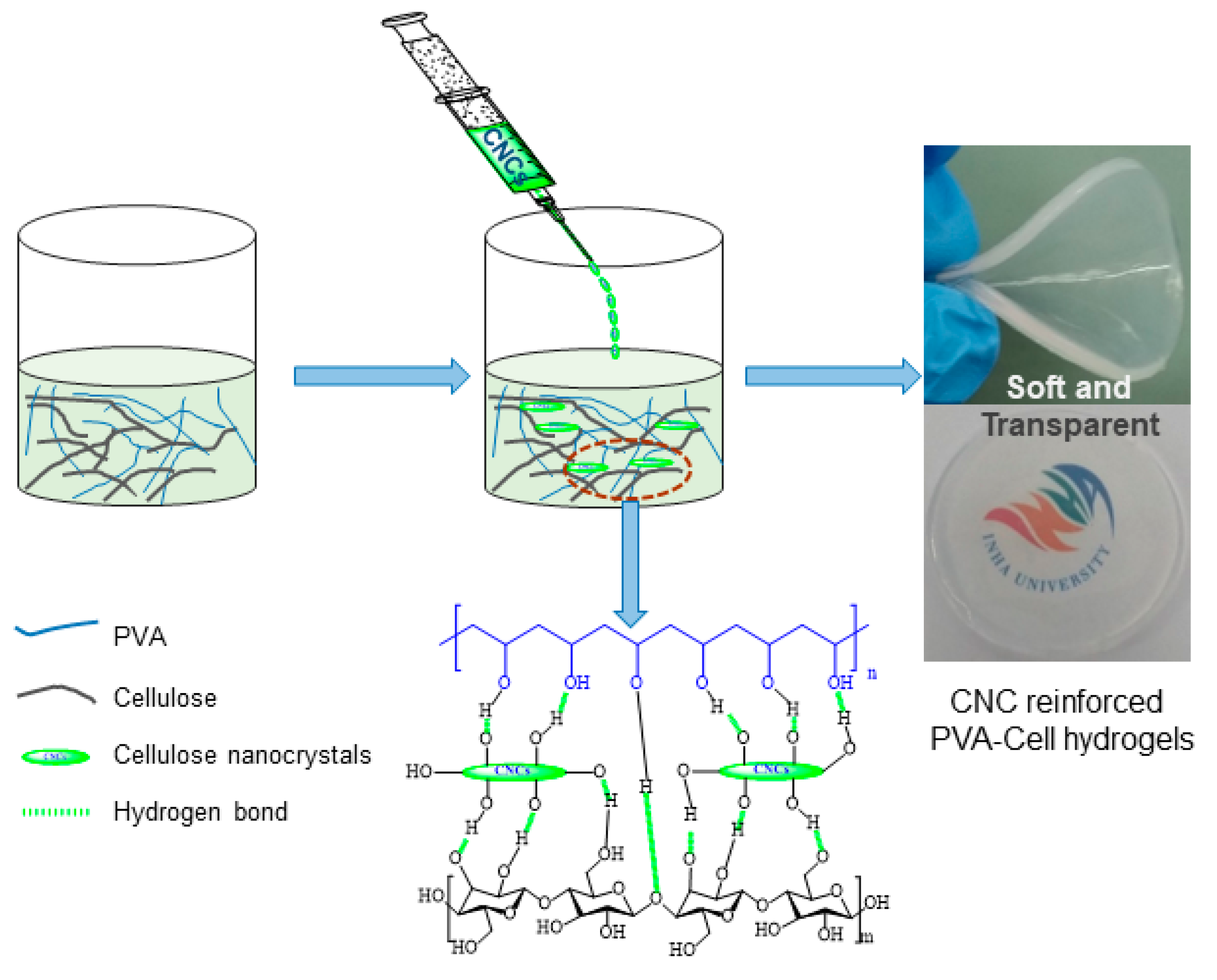 Crystals 10 00969 g001