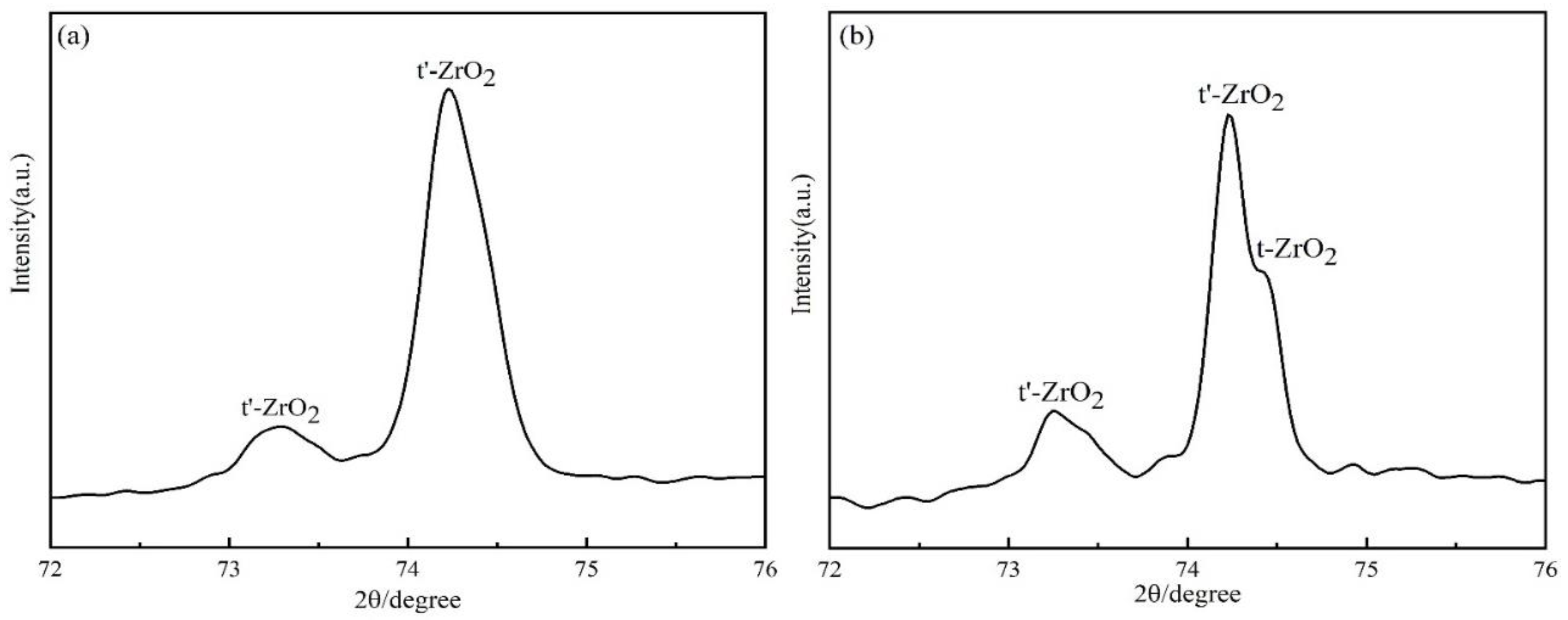 Crystals 10 00984 g001