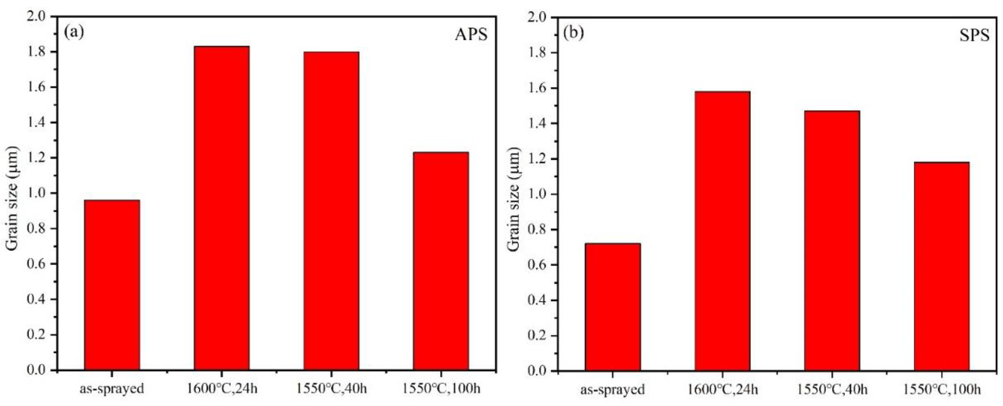 Crystals 10 00984 g009