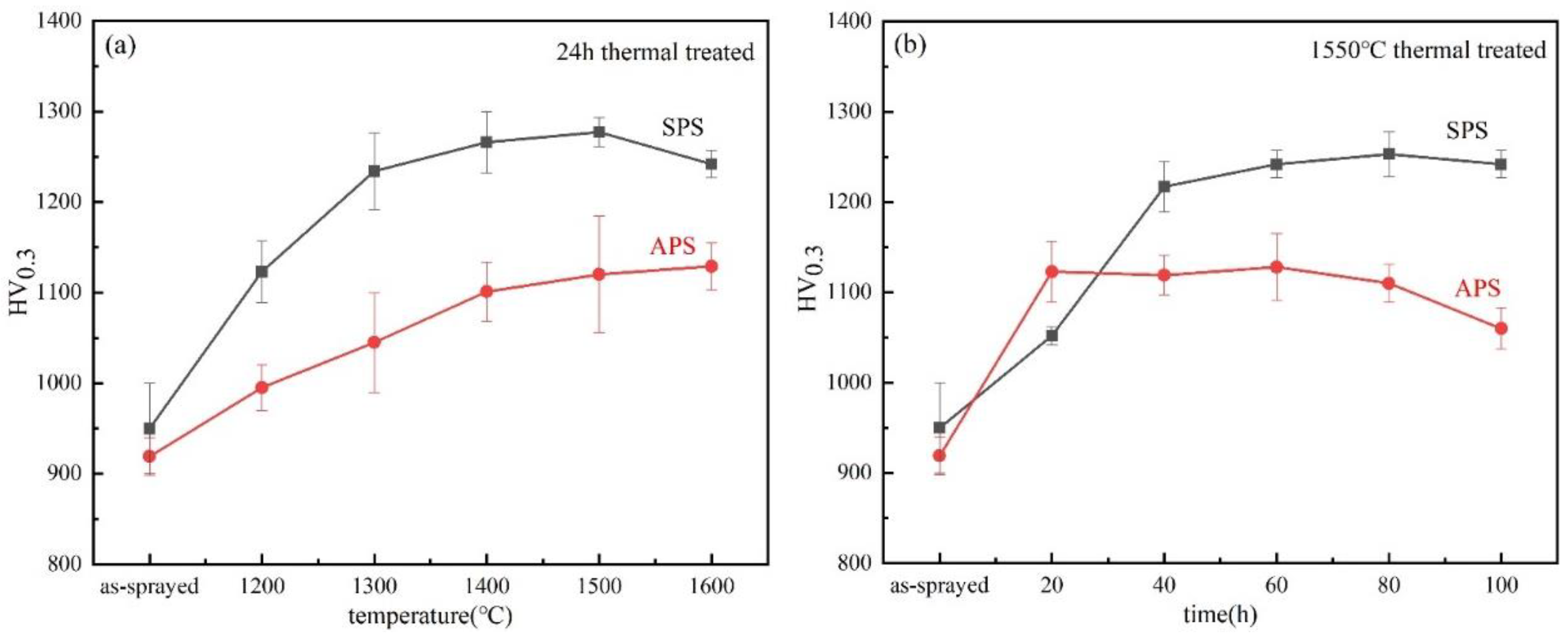 Crystals 10 00984 g012