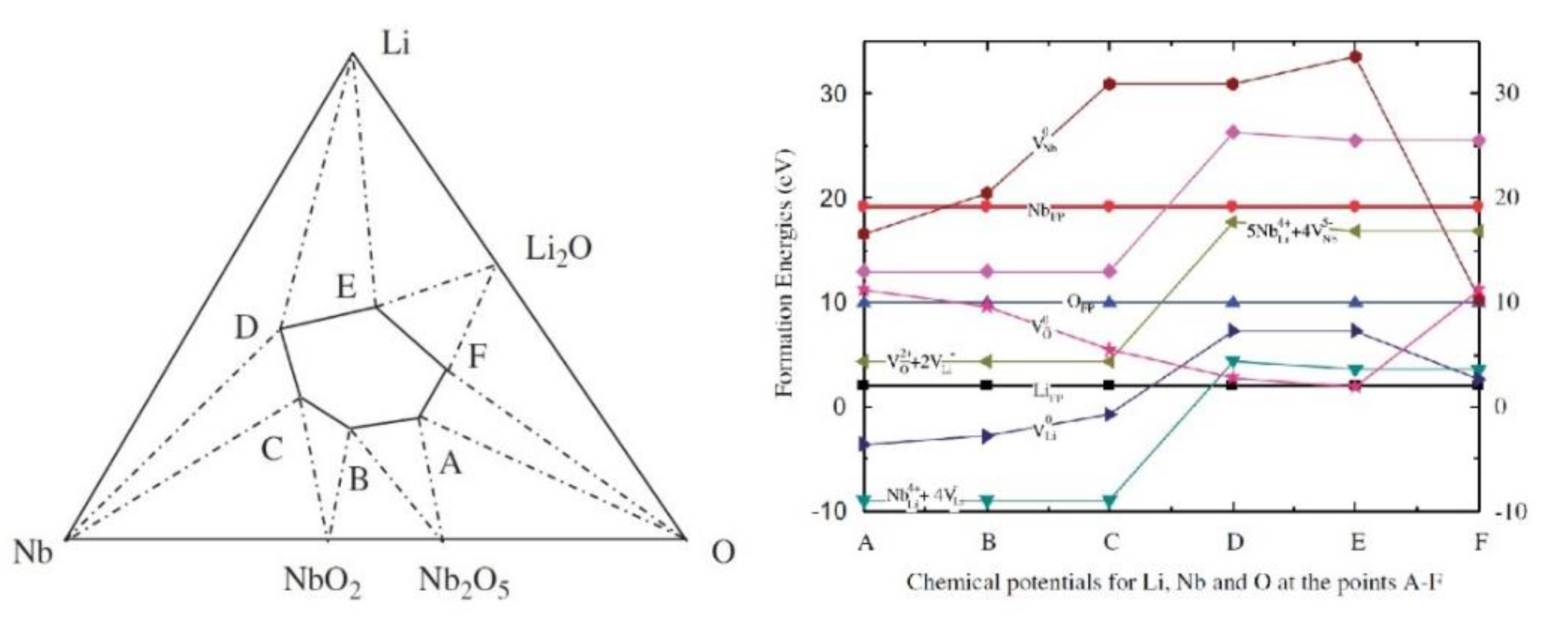 Crystals 10 00990 g002 Crystals 10 00990 g002
