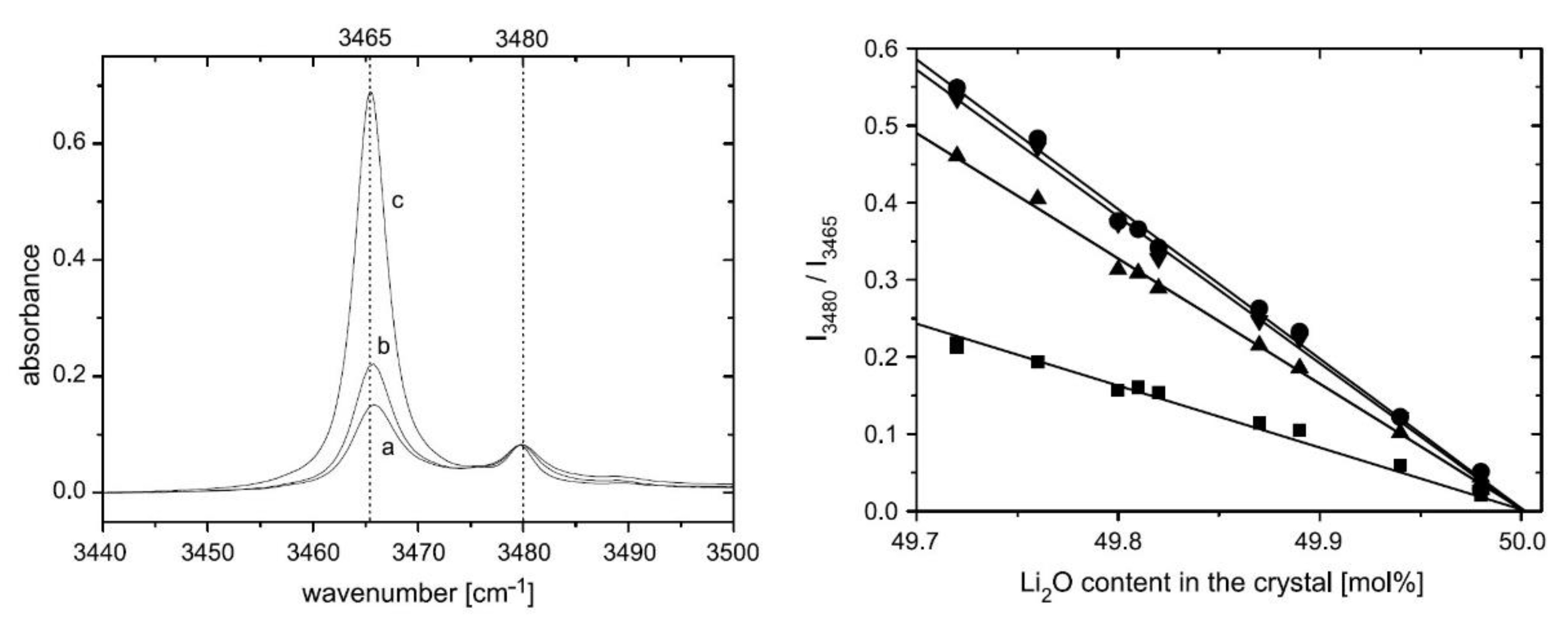 Crystals 10 00990 g008 Crystals 10 00990 g008