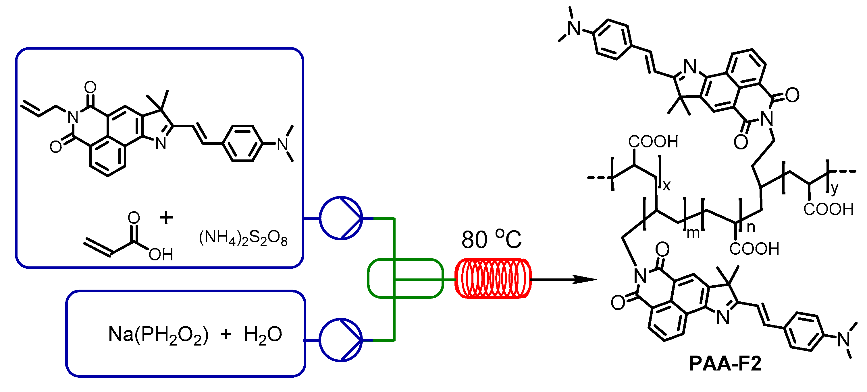 Crystals 10 00992 g003