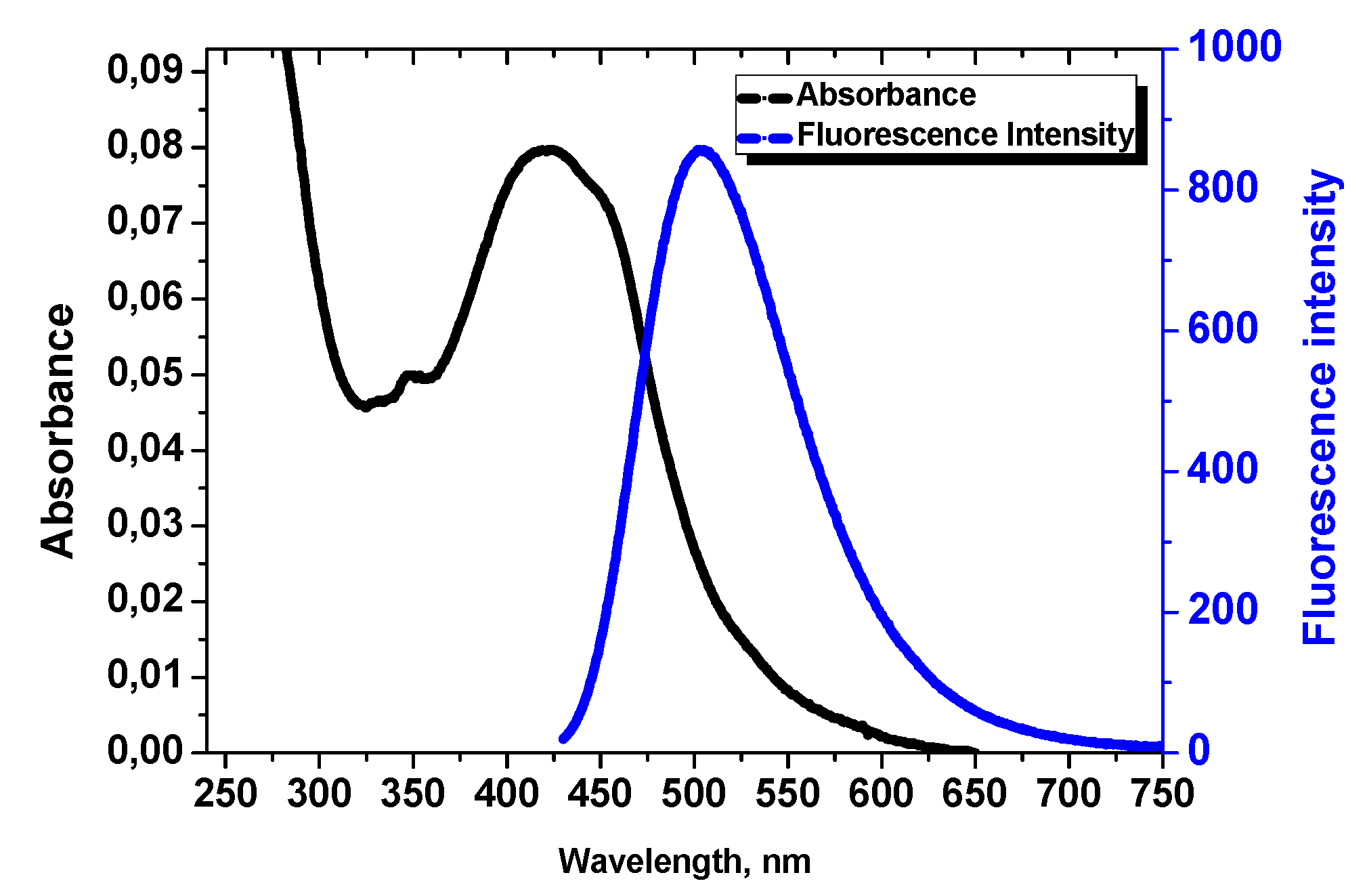 Crystals 10 00992 g004